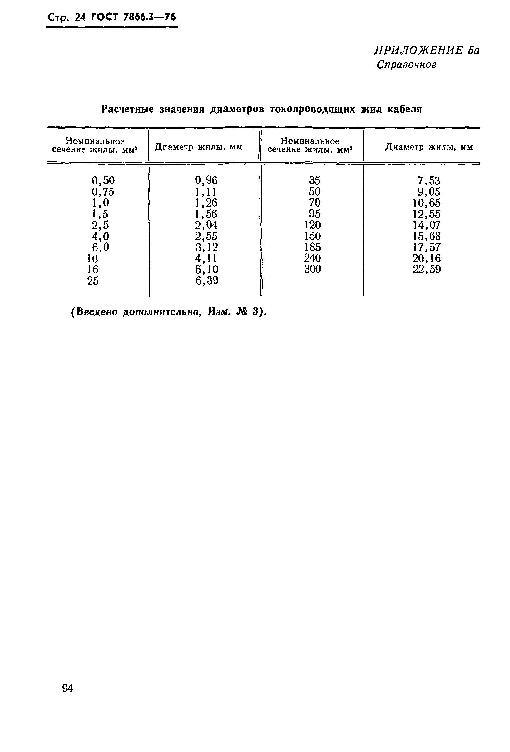 ГОСТ 7866.3-76