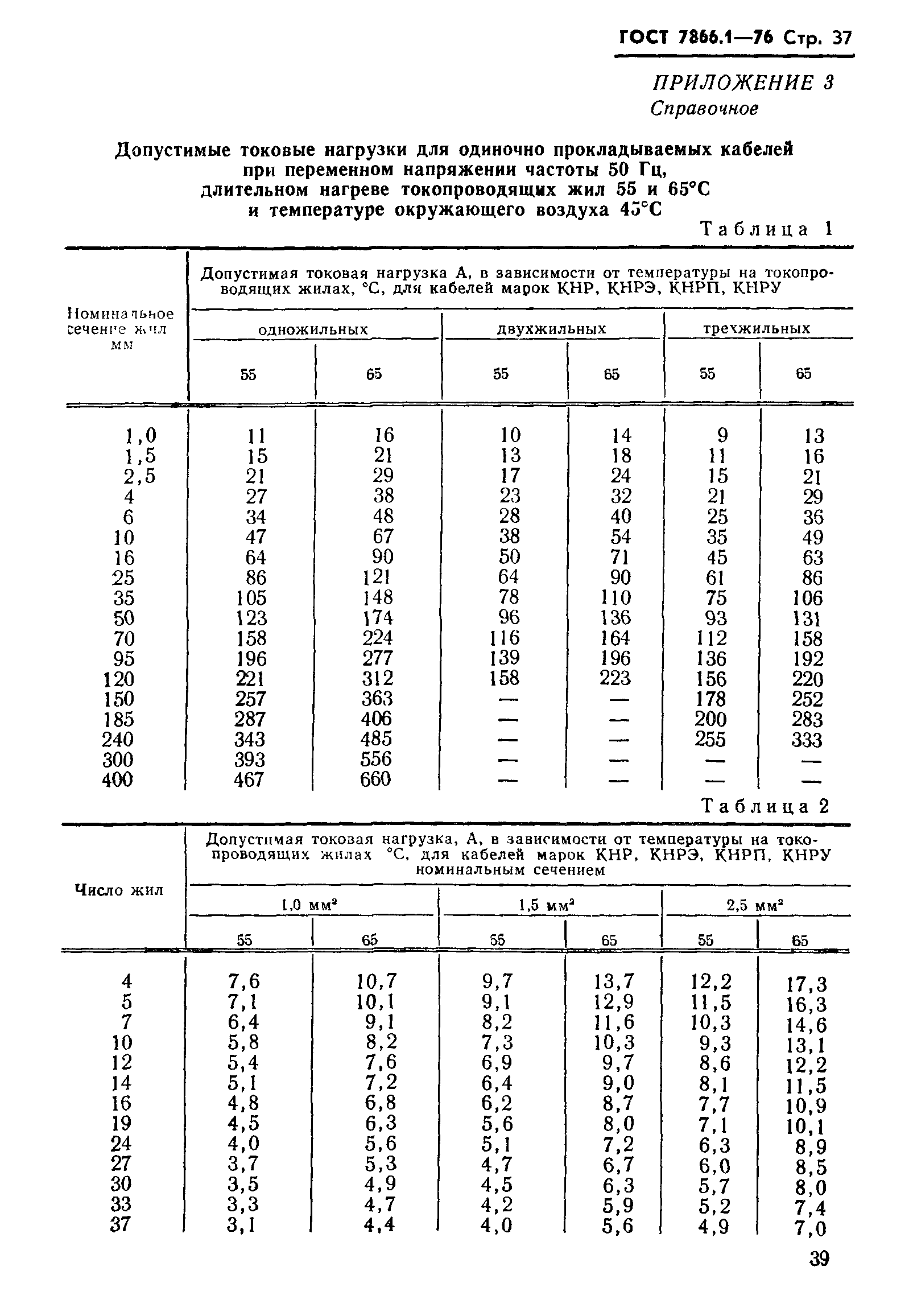 ГОСТ 7866.1-76