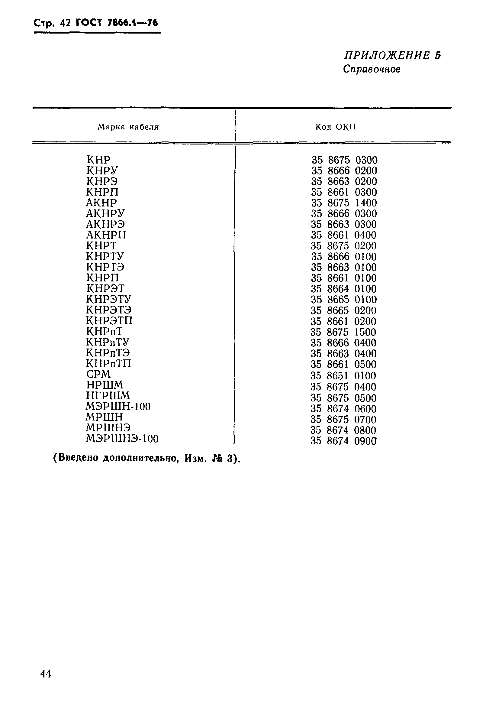 ГОСТ 7866.1-76