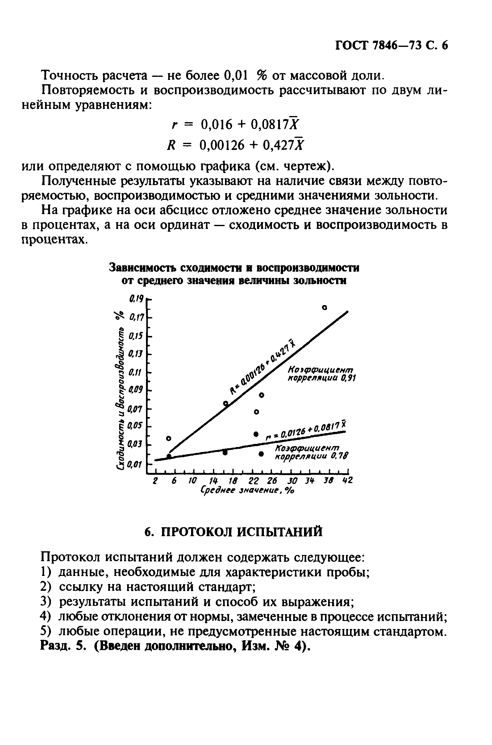 ГОСТ 7846-73