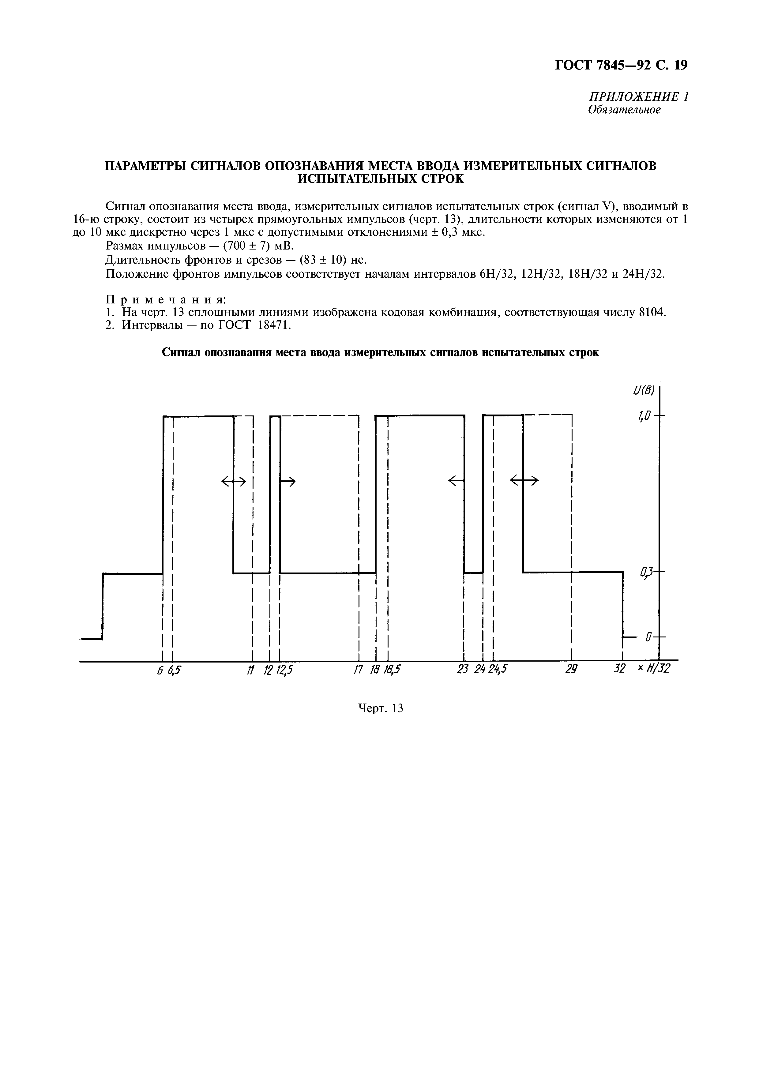 ГОСТ 7845-92