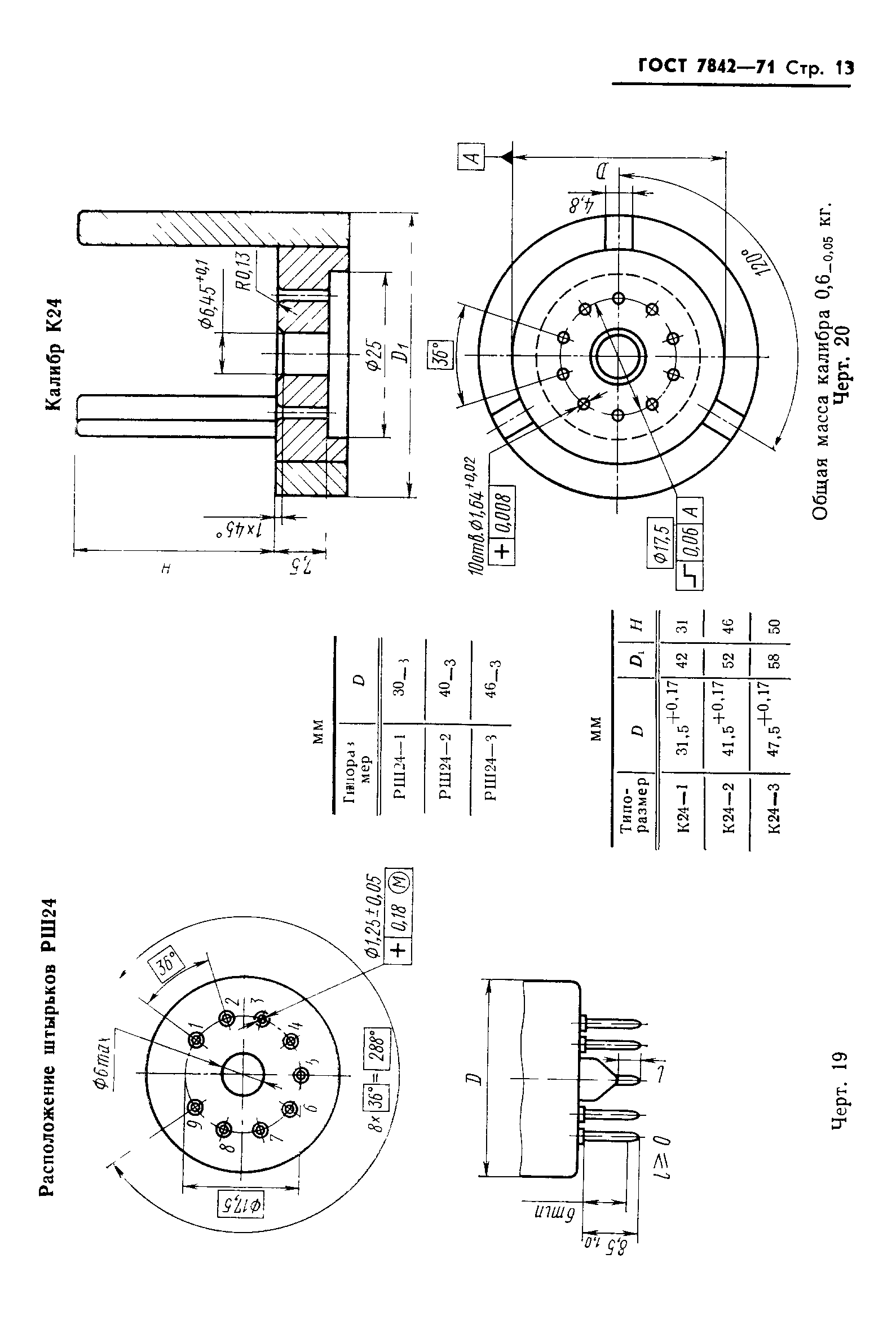 ГОСТ 7842-71