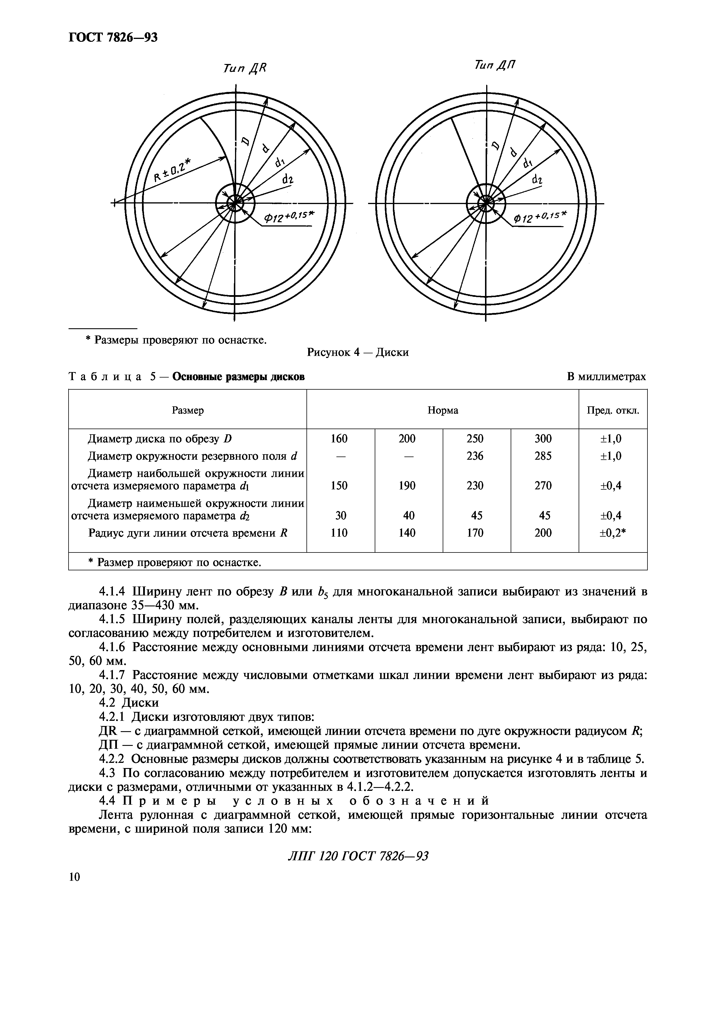 ГОСТ 7826-93