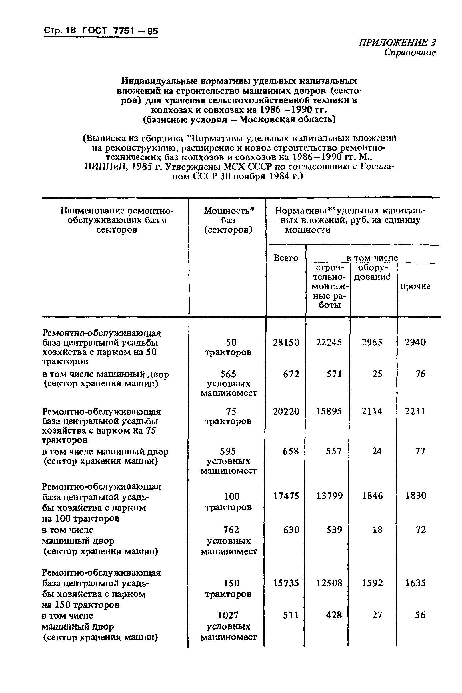 ГОСТ 7751-85