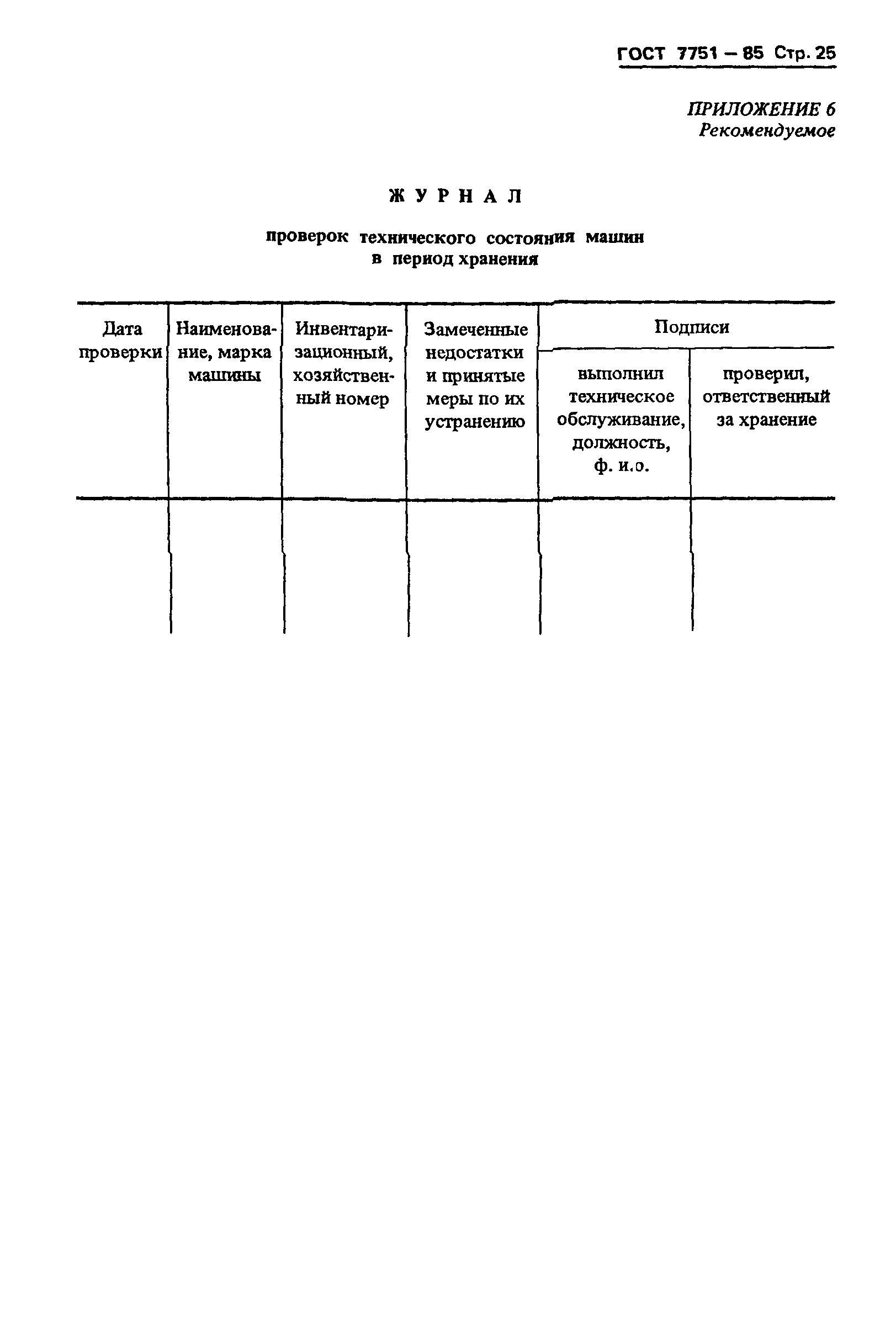 ГОСТ 7751-85