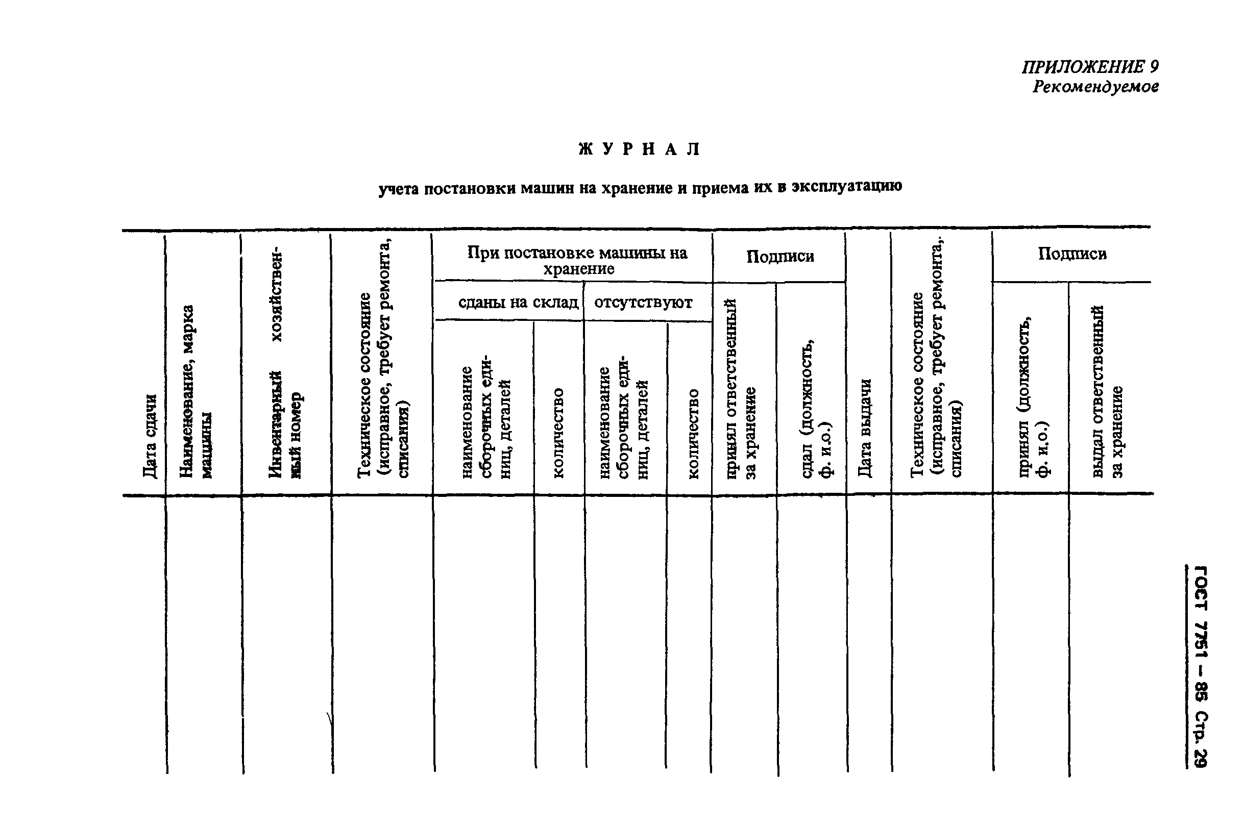 ГОСТ 7751-85