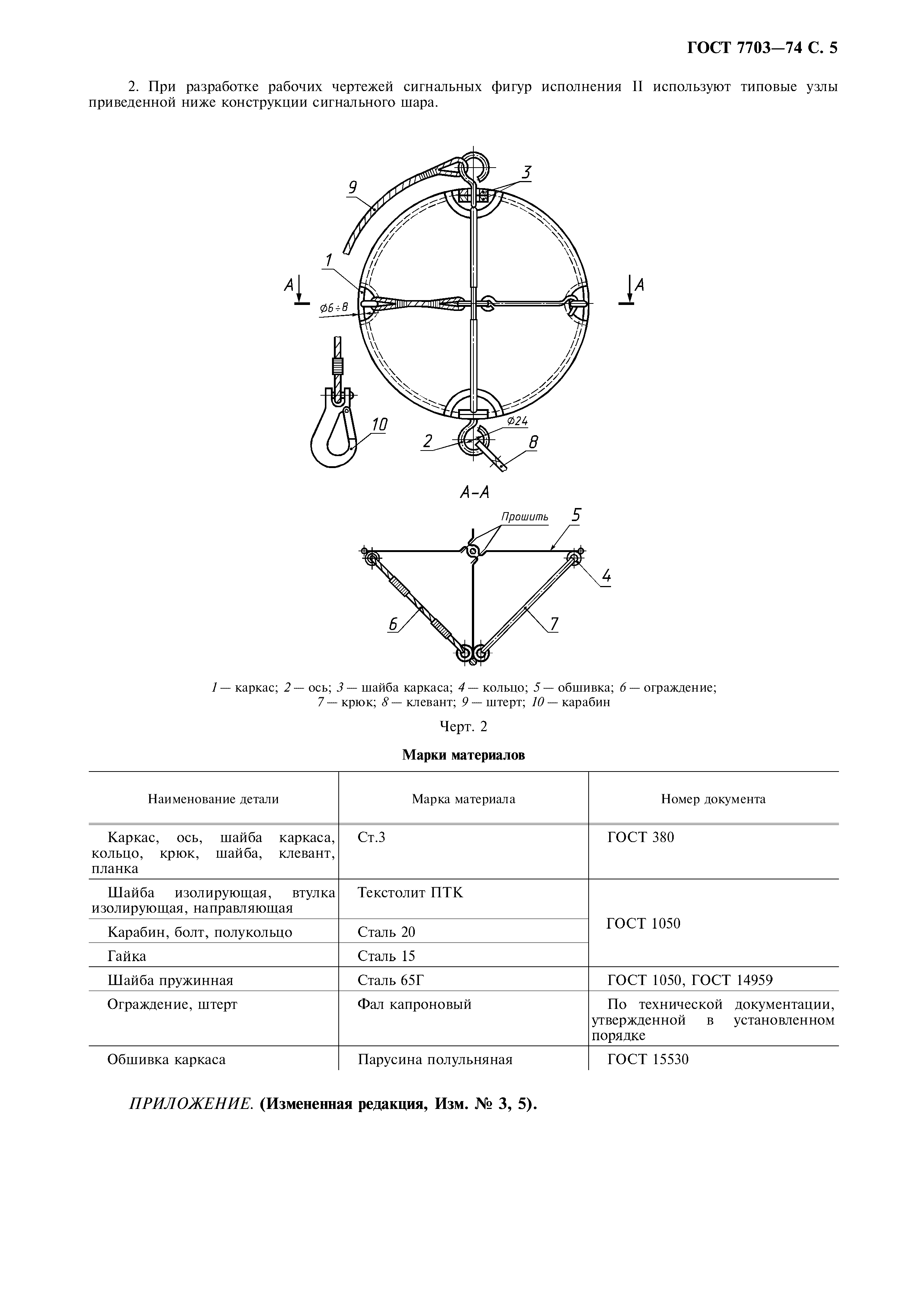 ГОСТ 7703-74