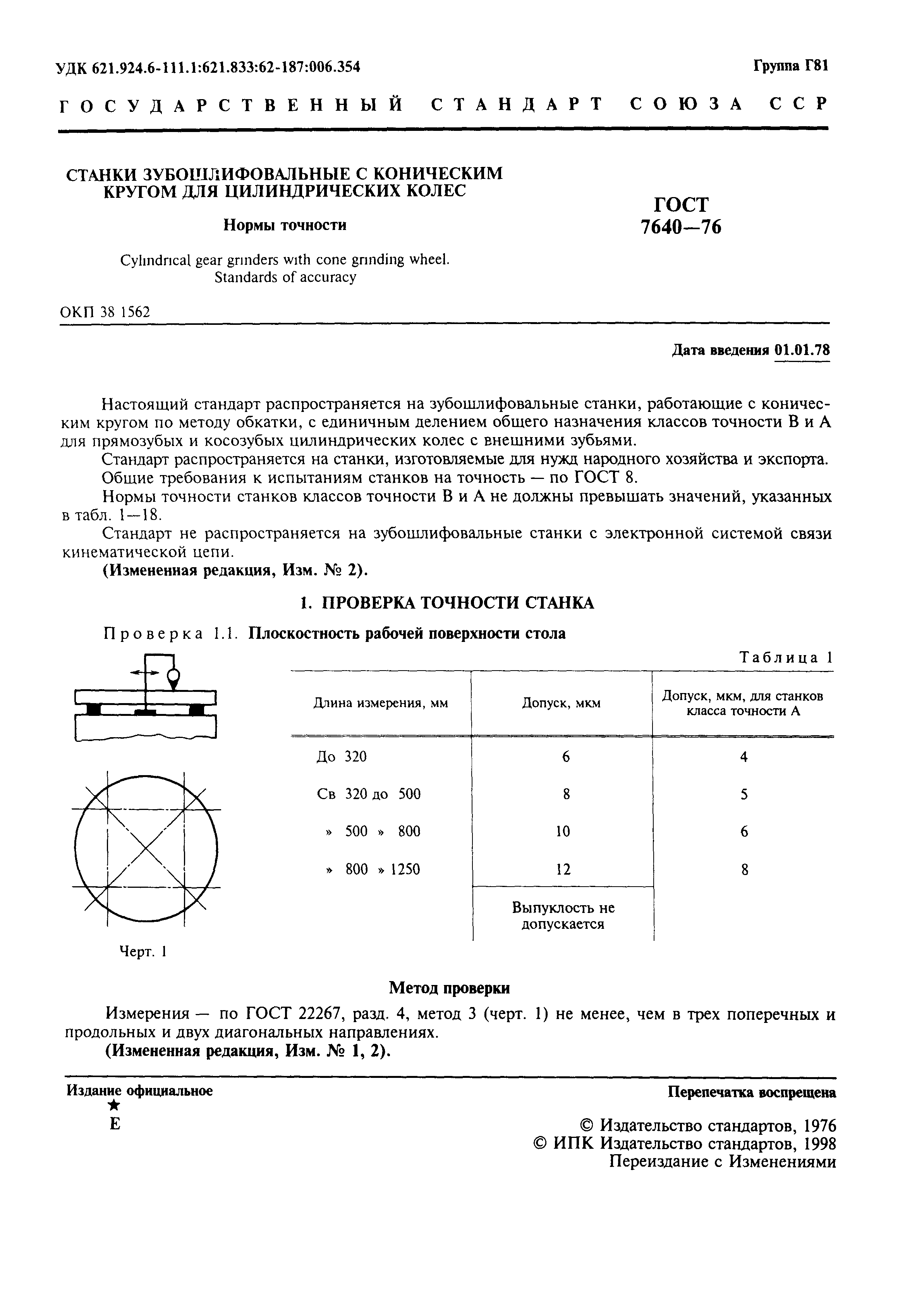 ГОСТ 7640-76