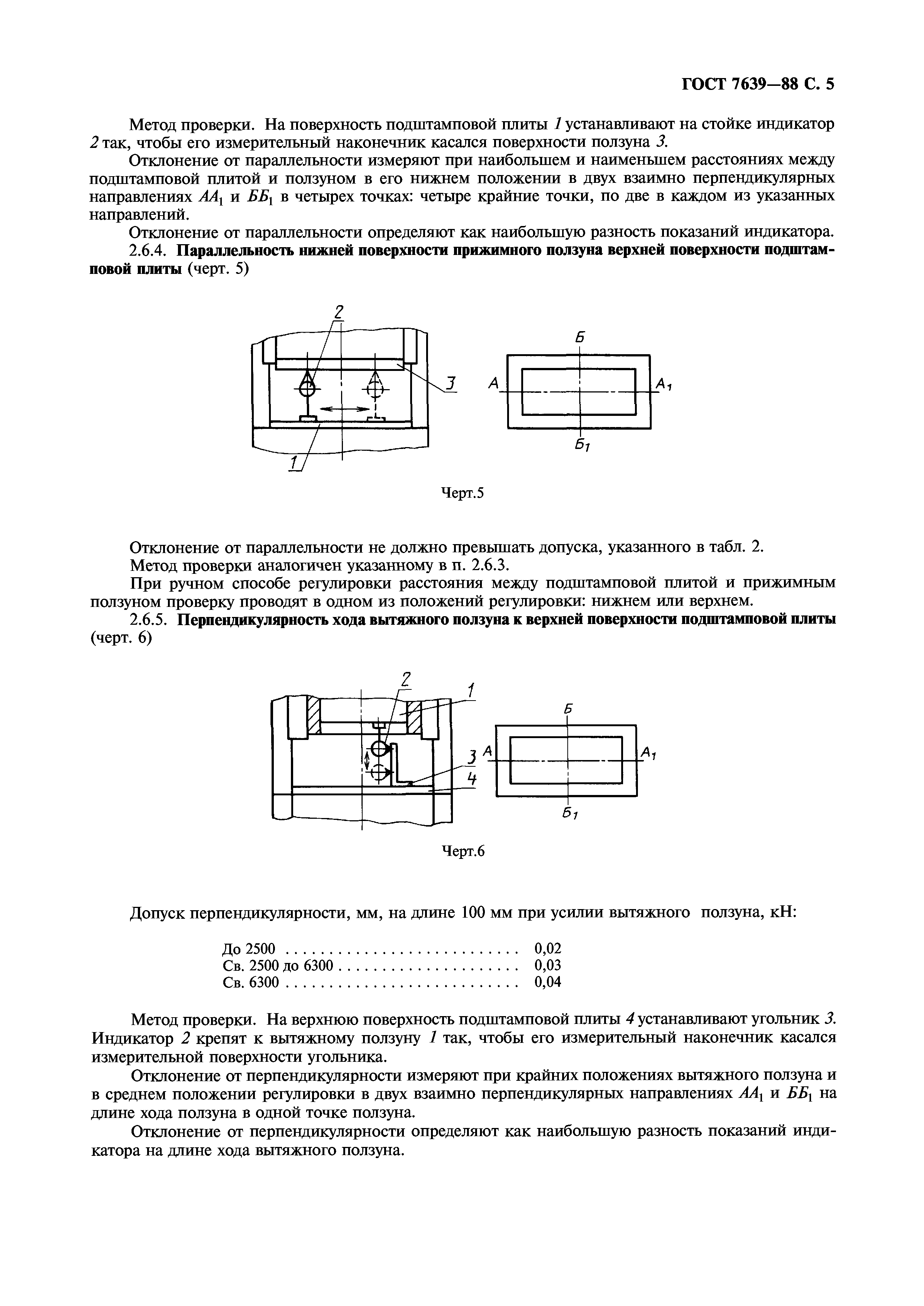 ГОСТ 7639-88