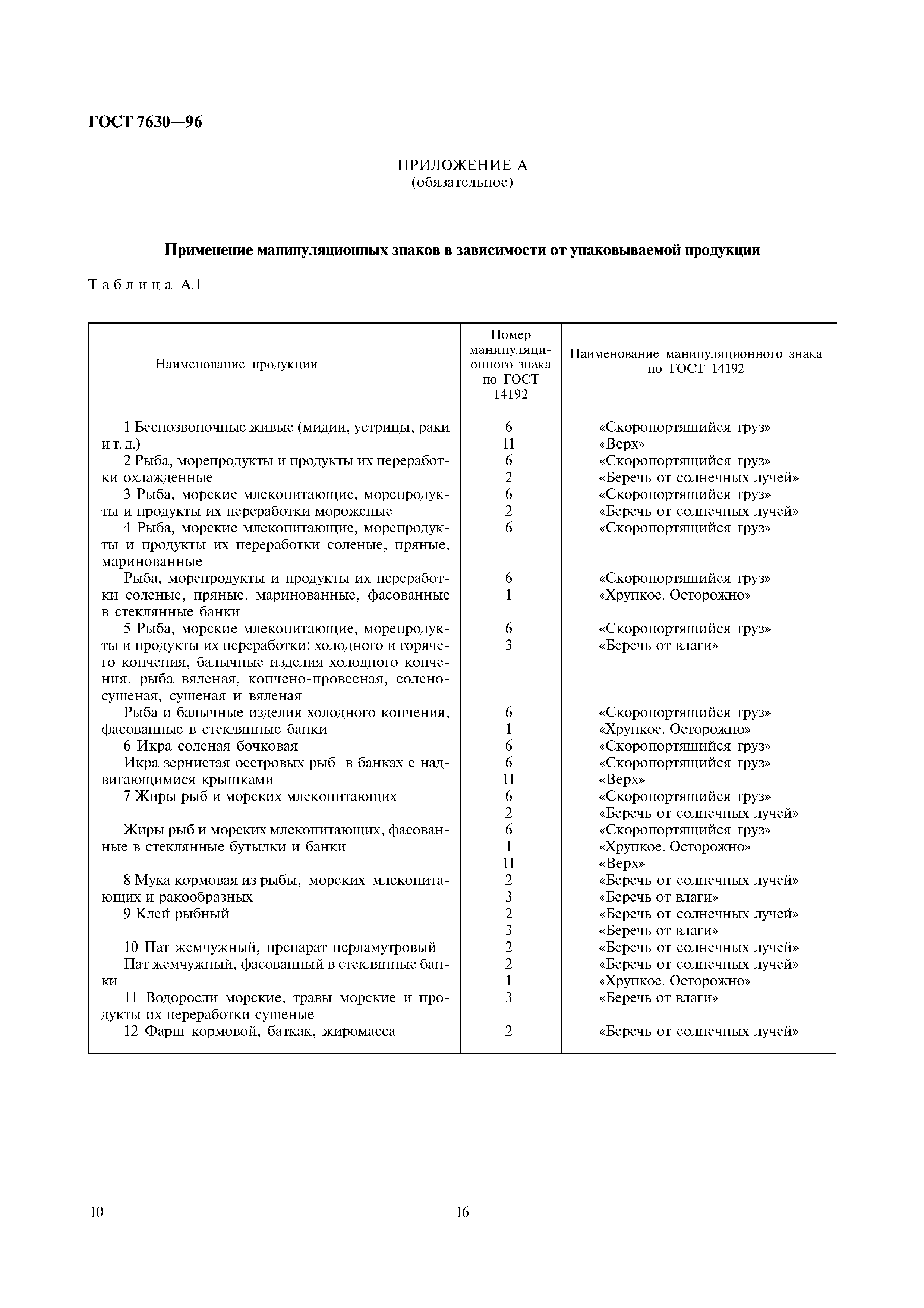 ГОСТ 7630-96