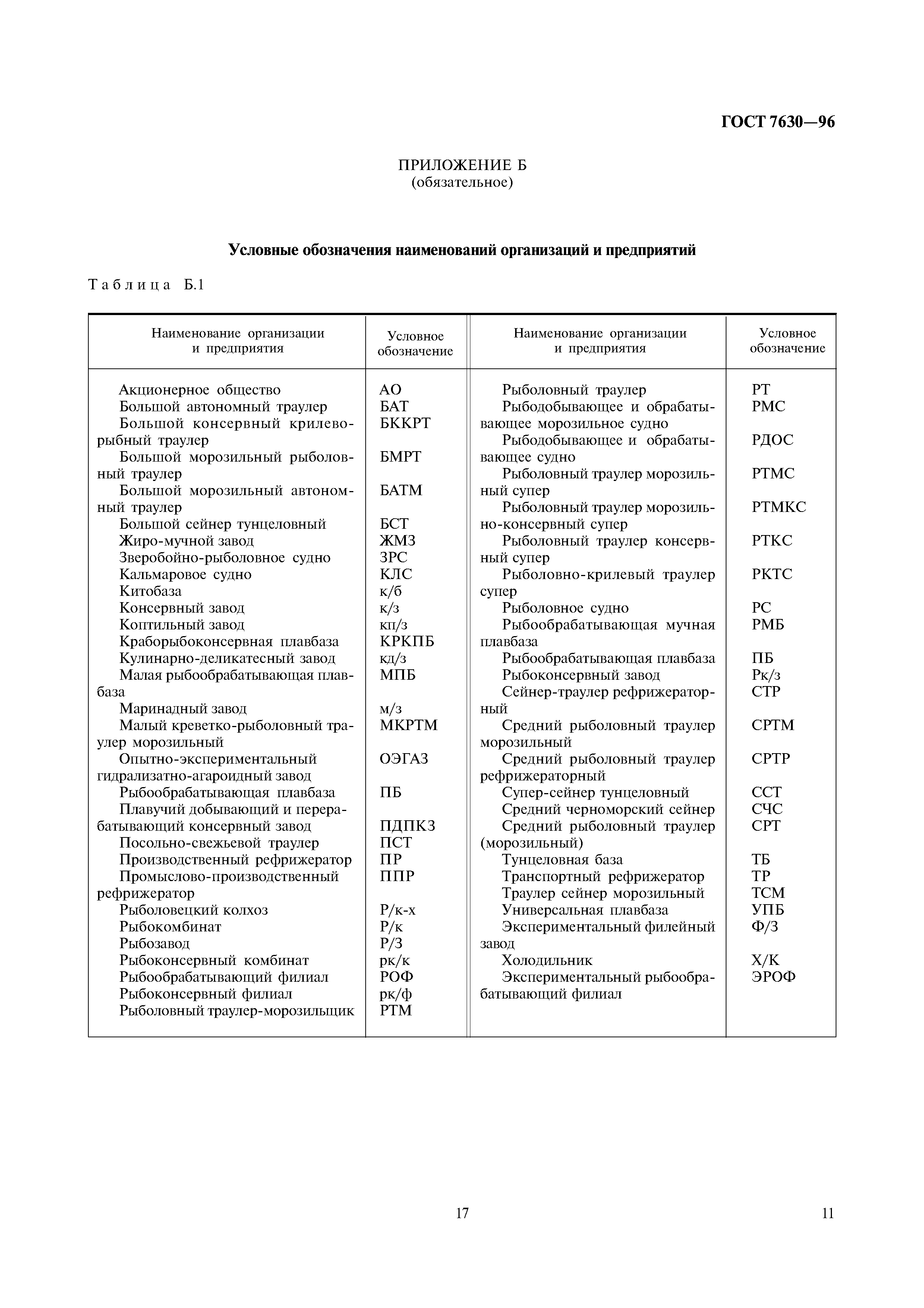 ГОСТ 7630-96