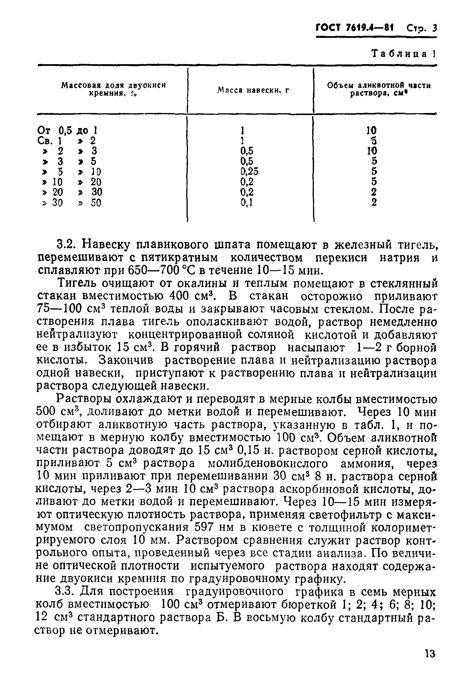 ГОСТ 7619.4-81