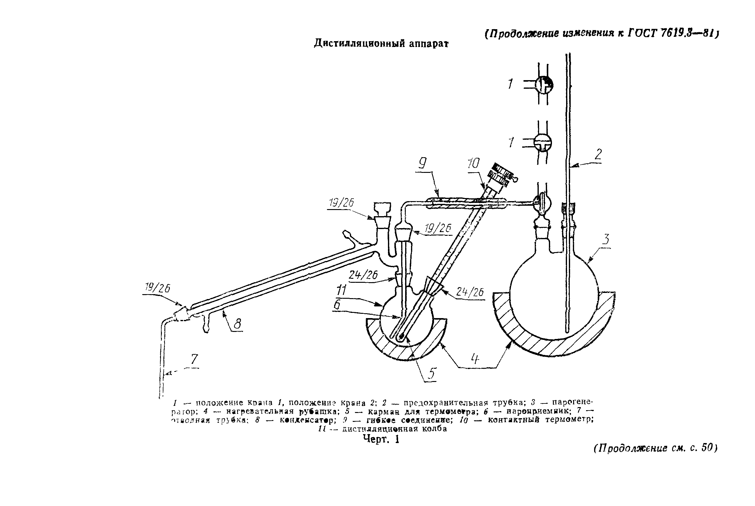 ГОСТ 7619.3-81