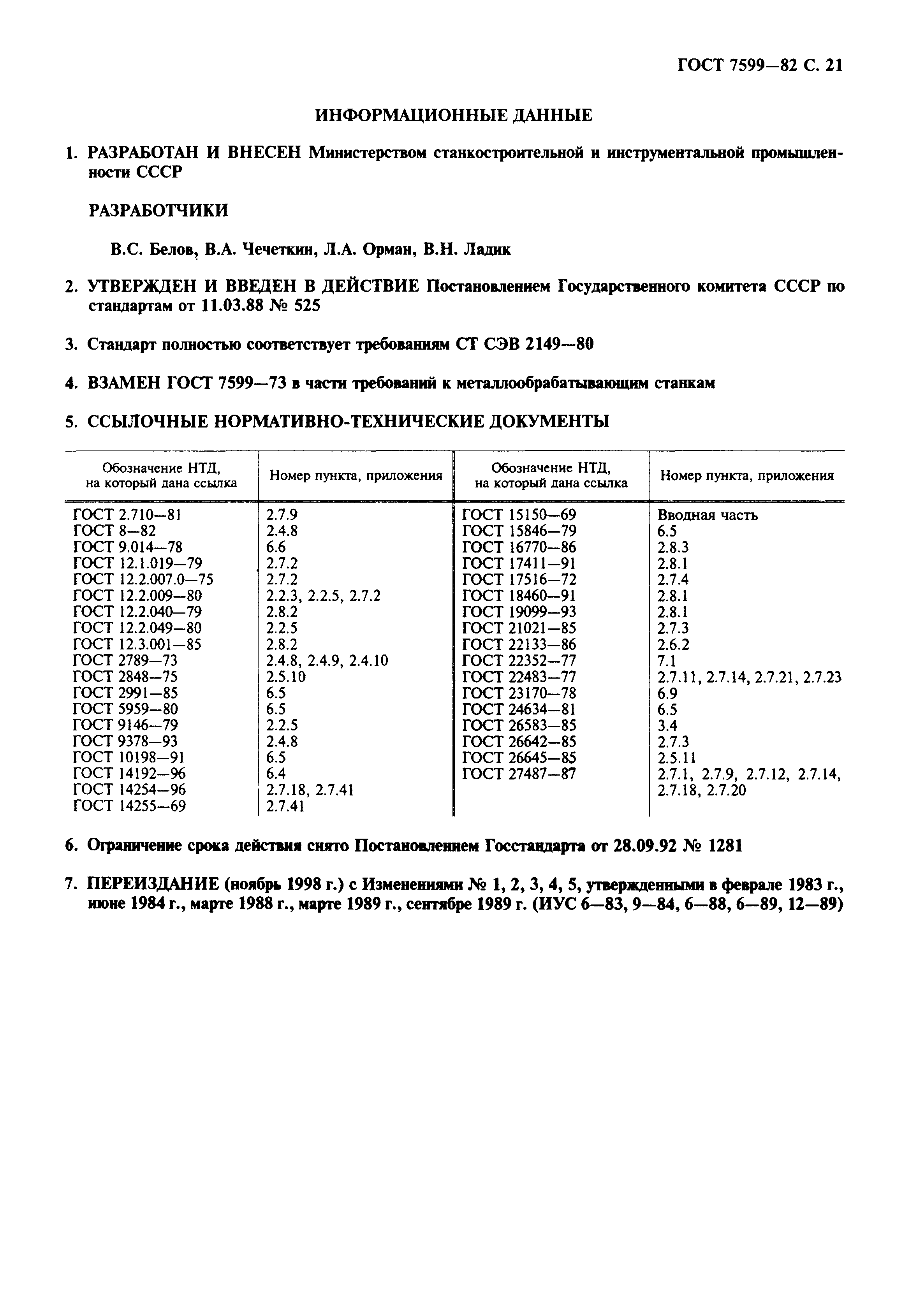 ГОСТ 7599-82