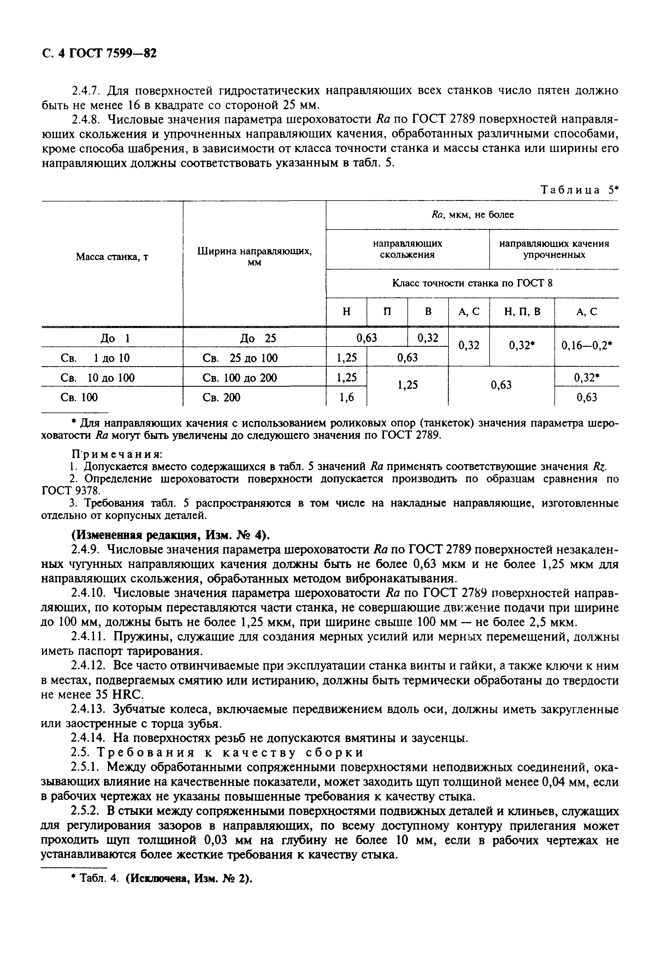 ГОСТ 7599-82