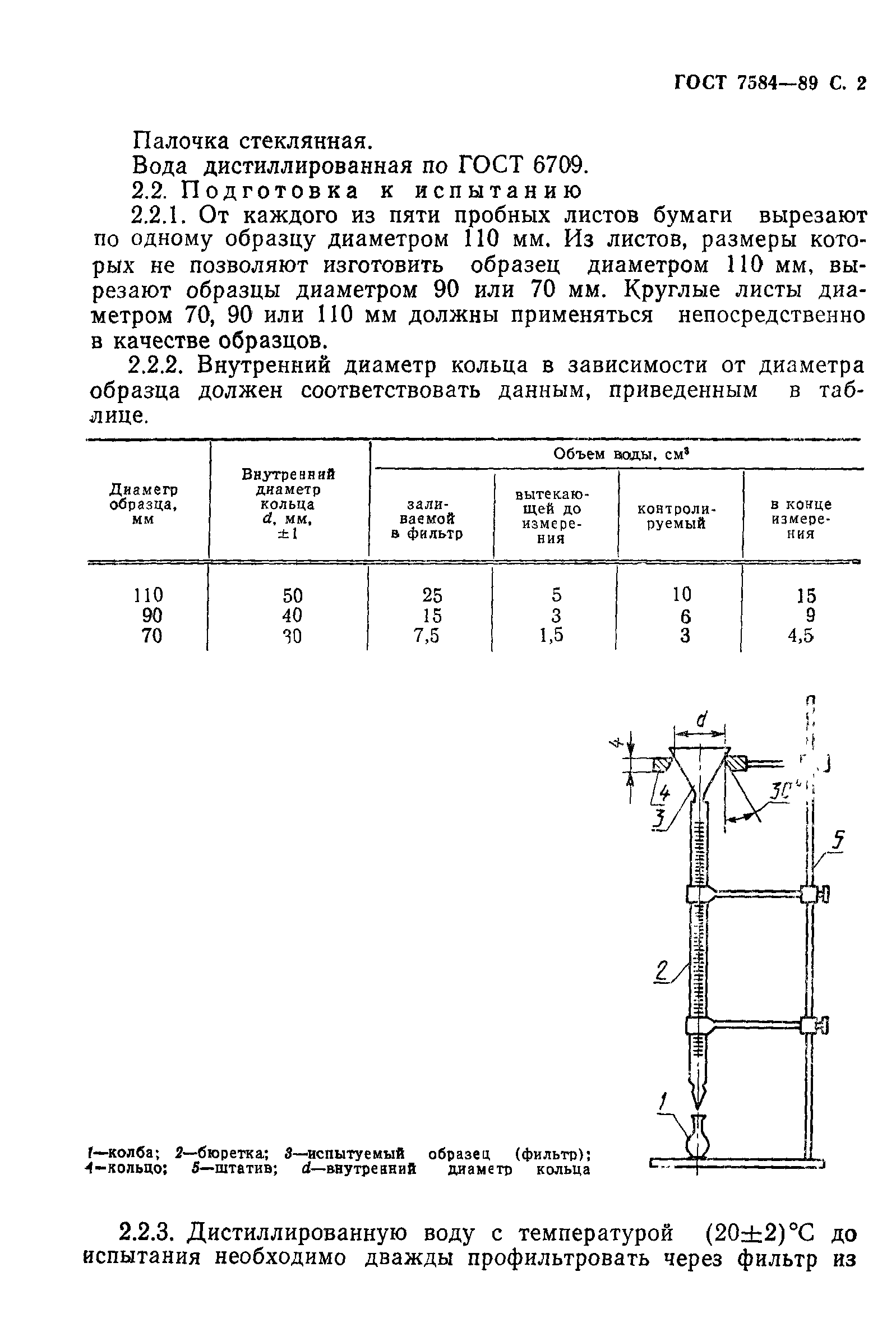 ГОСТ 7584-89