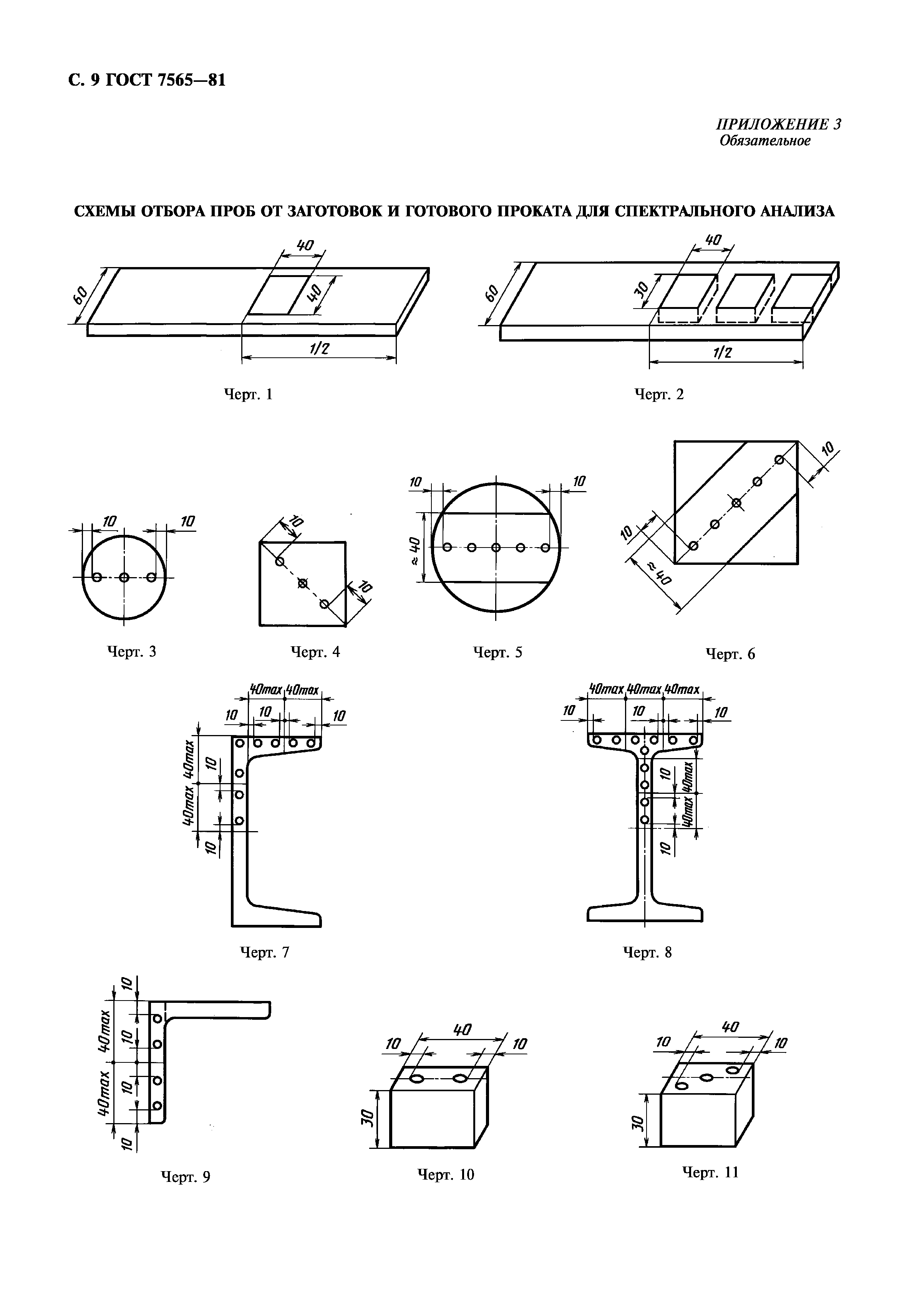 ГОСТ 7565-81