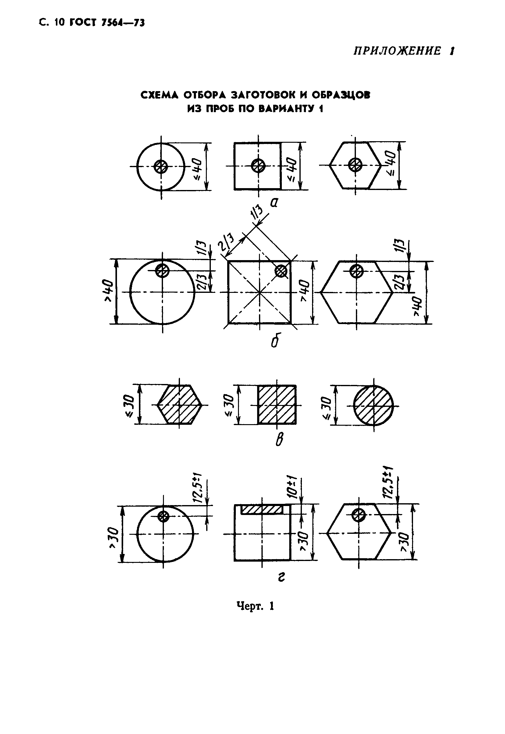 ГОСТ 7564-73