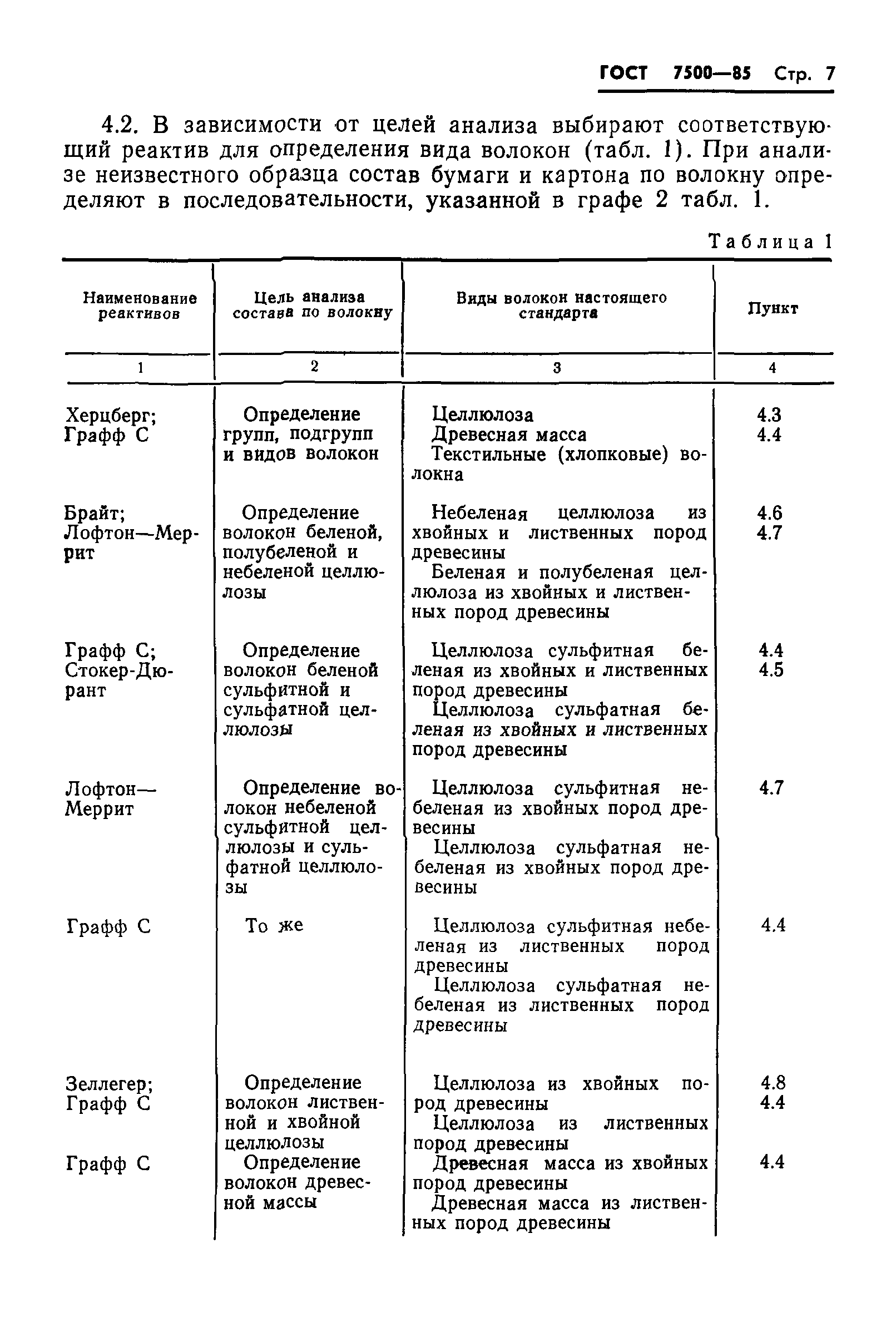 ГОСТ 7500-85