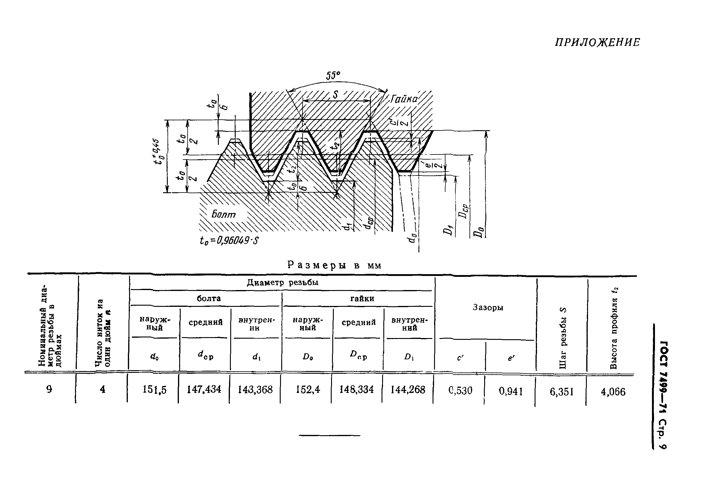 ГОСТ 7499-71