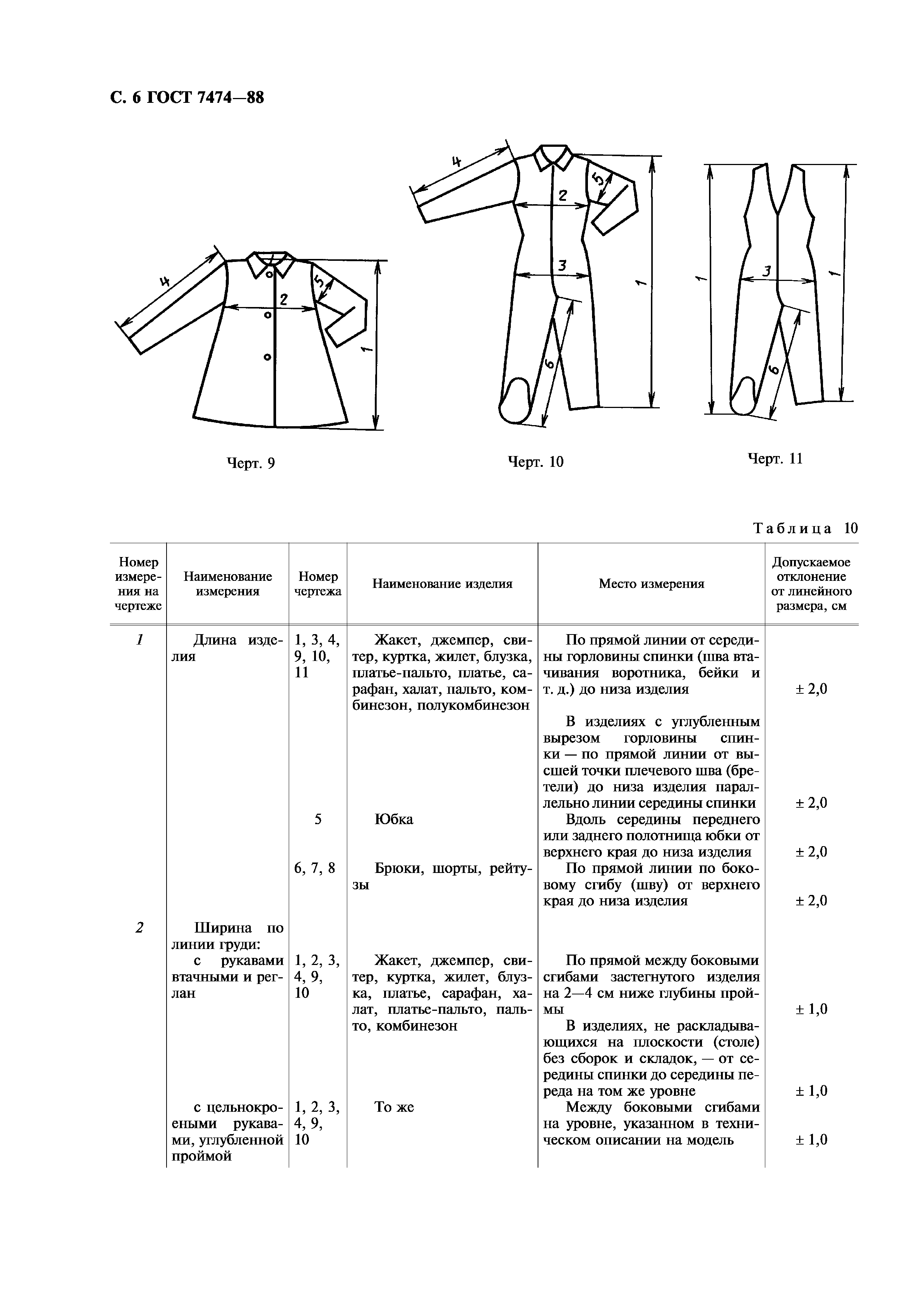 ГОСТ 7474-88