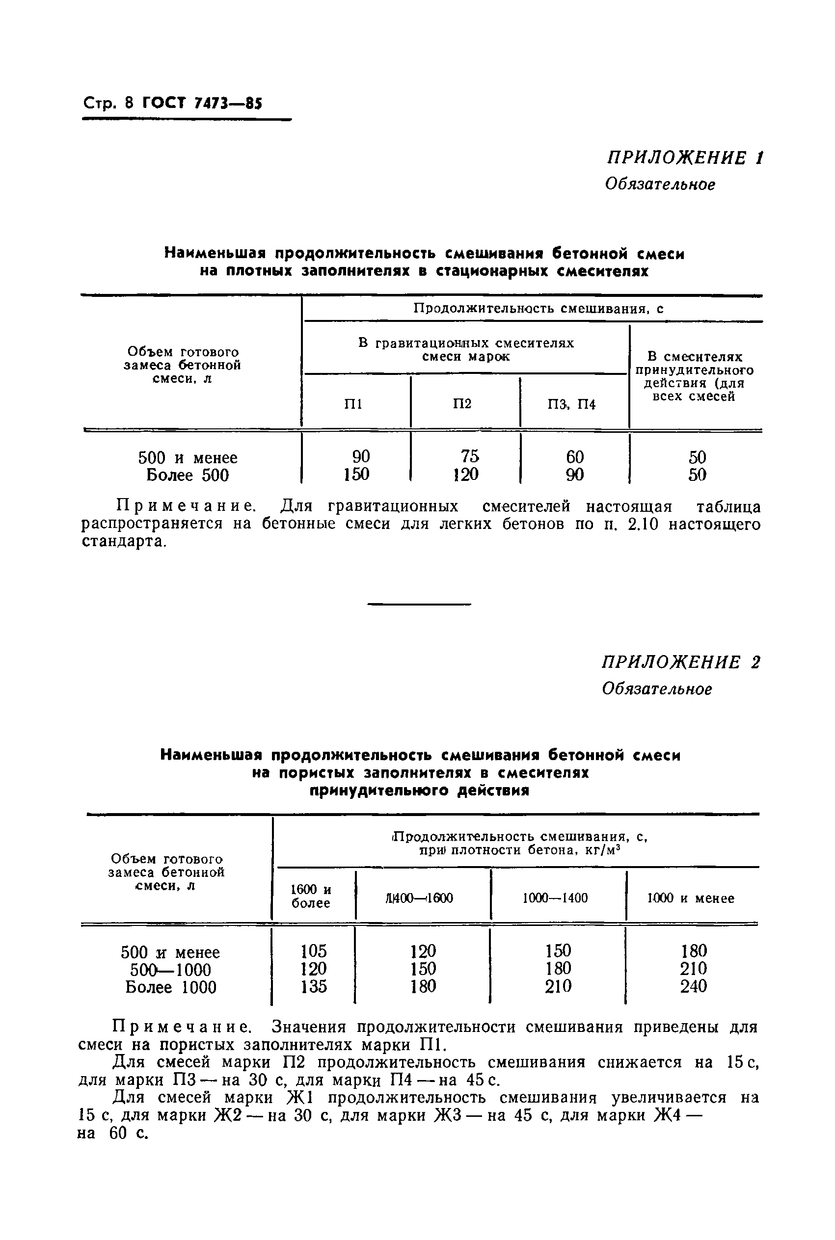 ГОСТ 7473-85