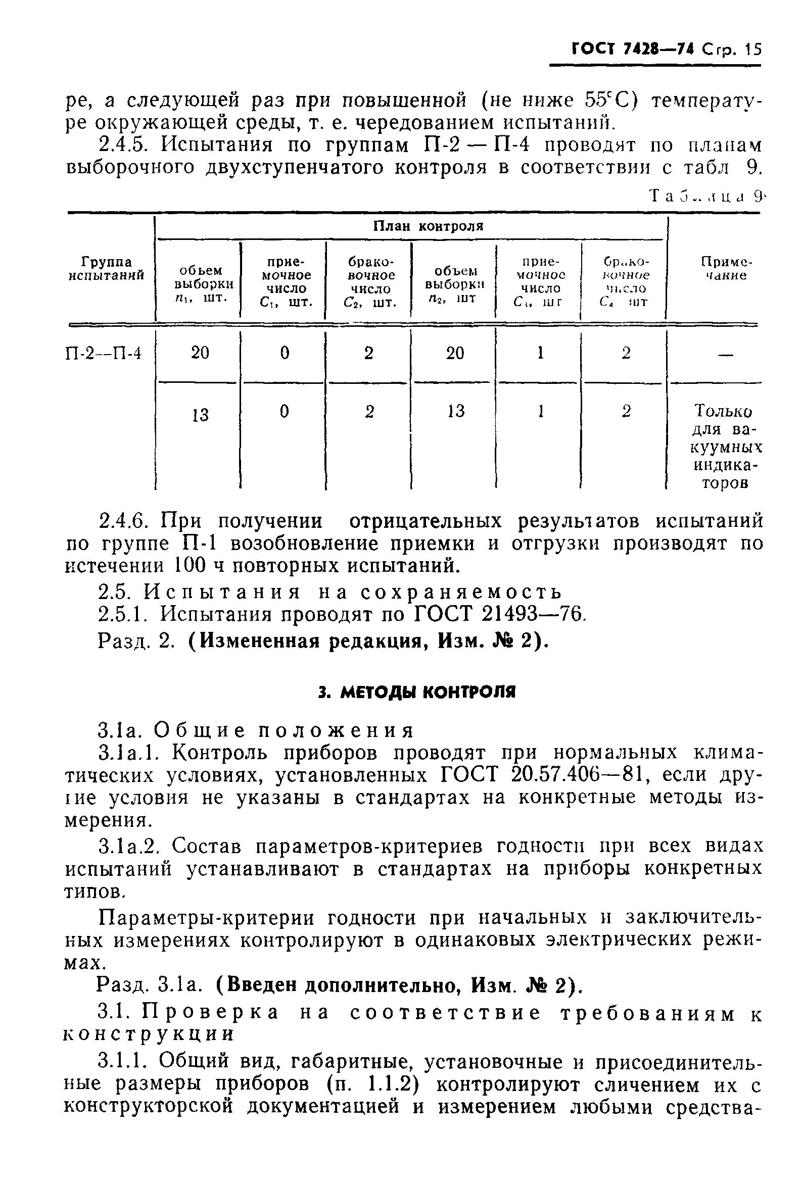 ГОСТ 7428-74