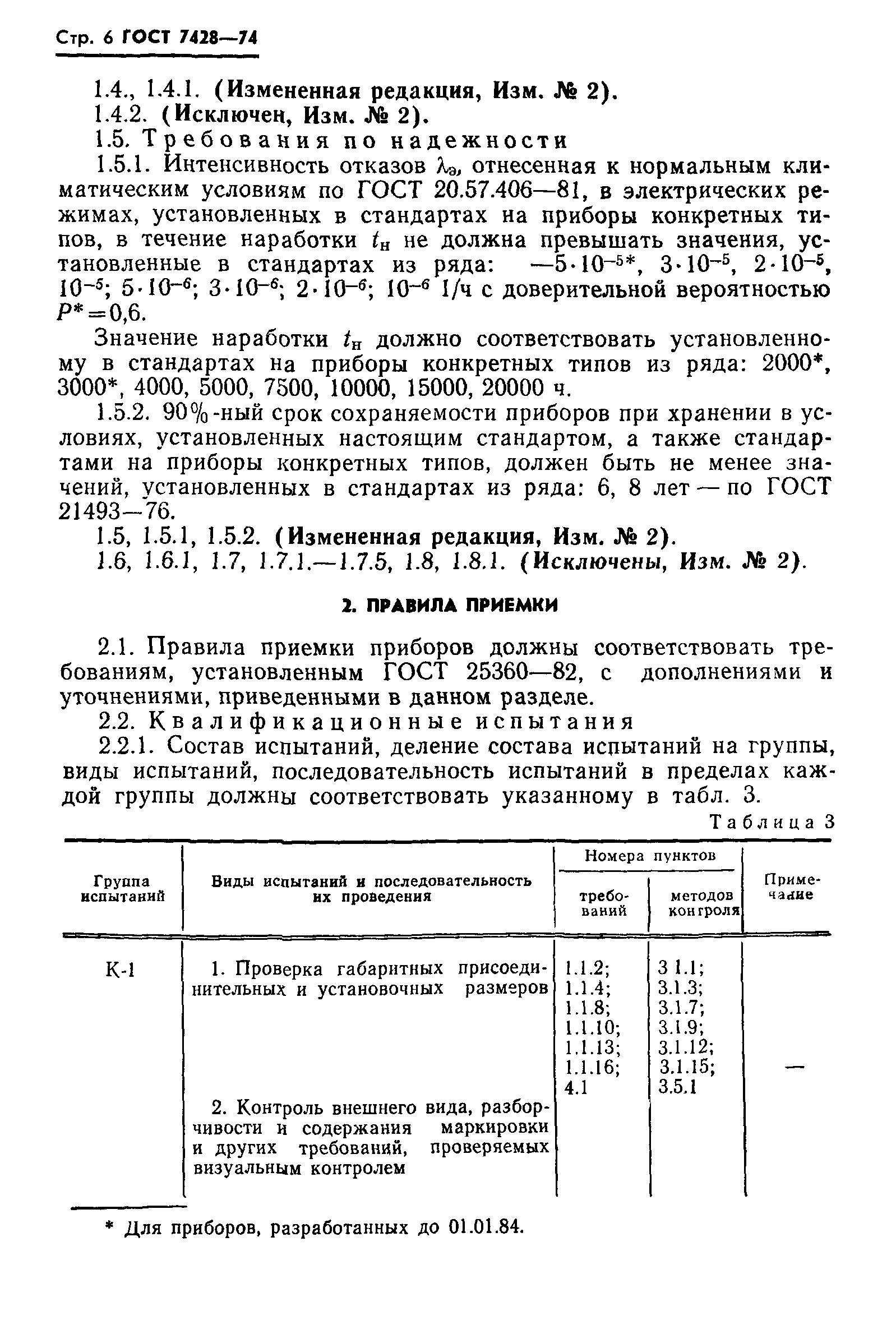 ГОСТ 7428-74