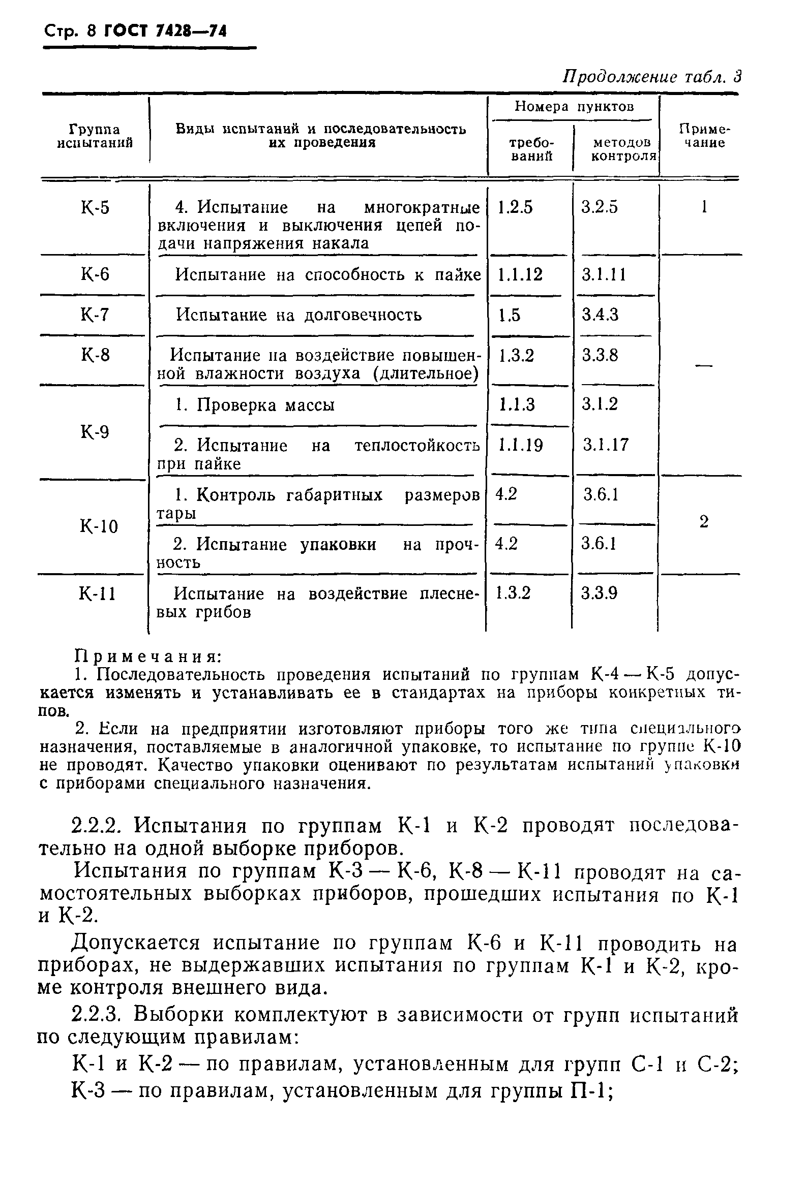 ГОСТ 7428-74