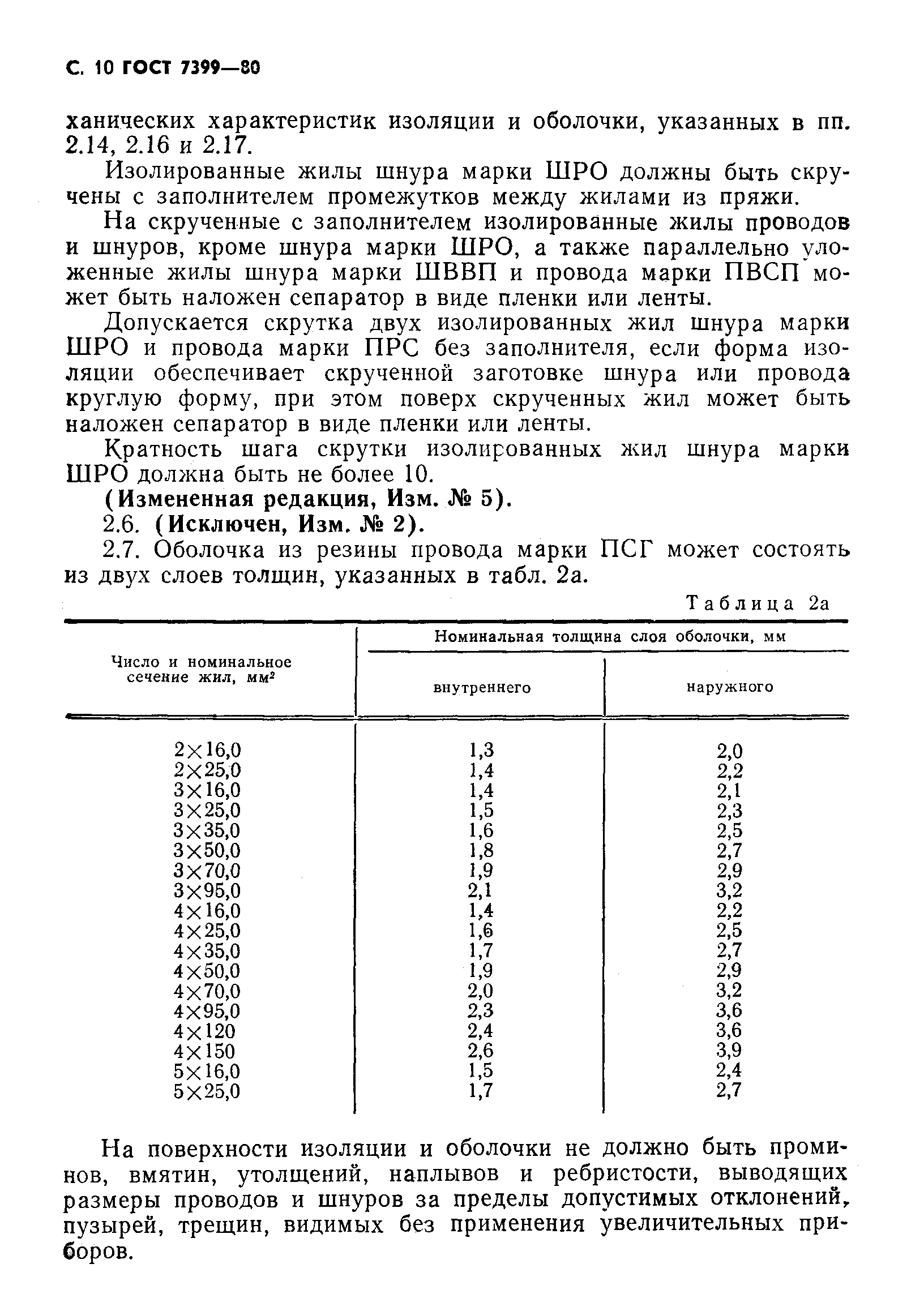 ГОСТ 7399-80