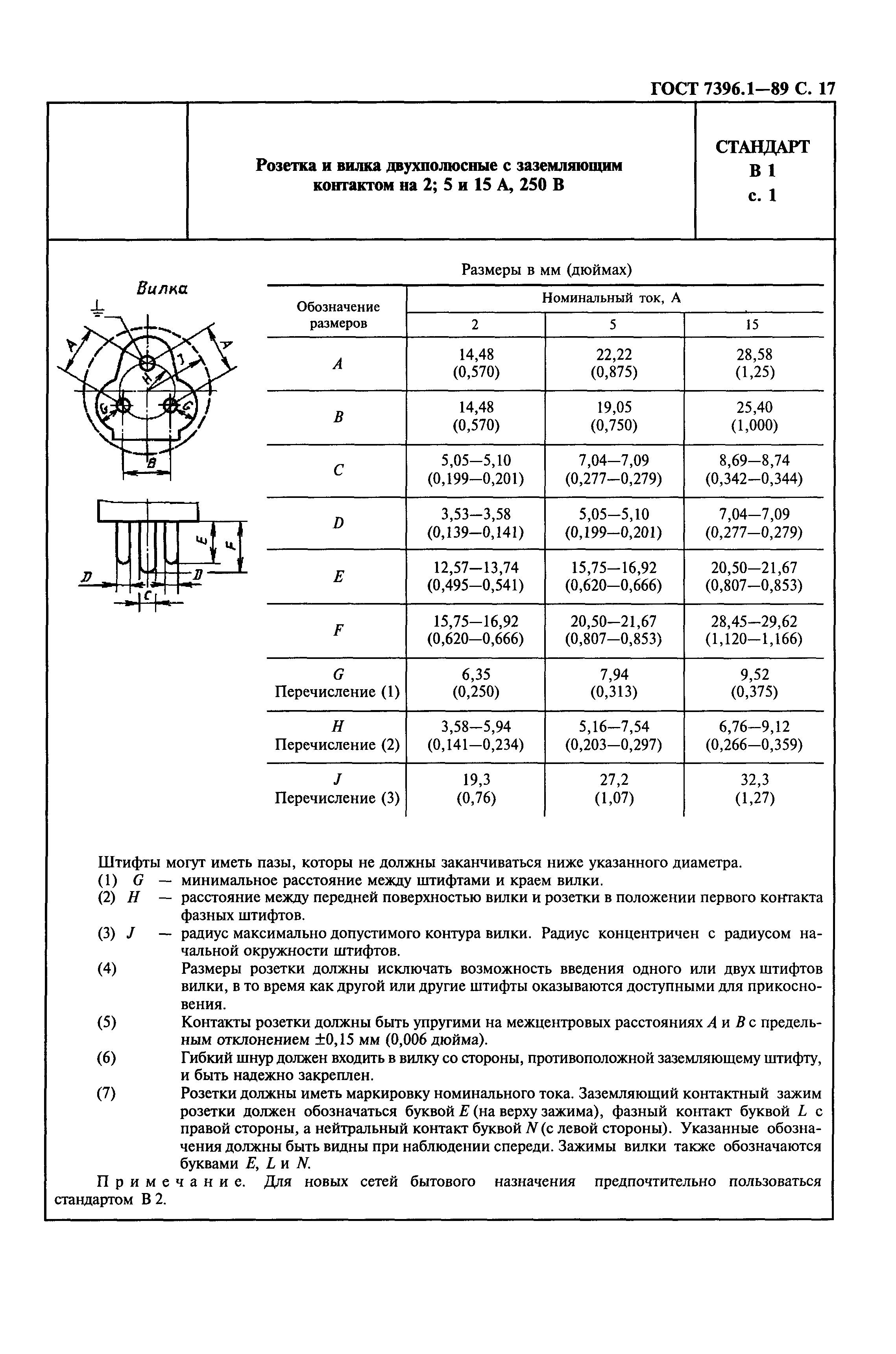 ГОСТ 7396.1-89