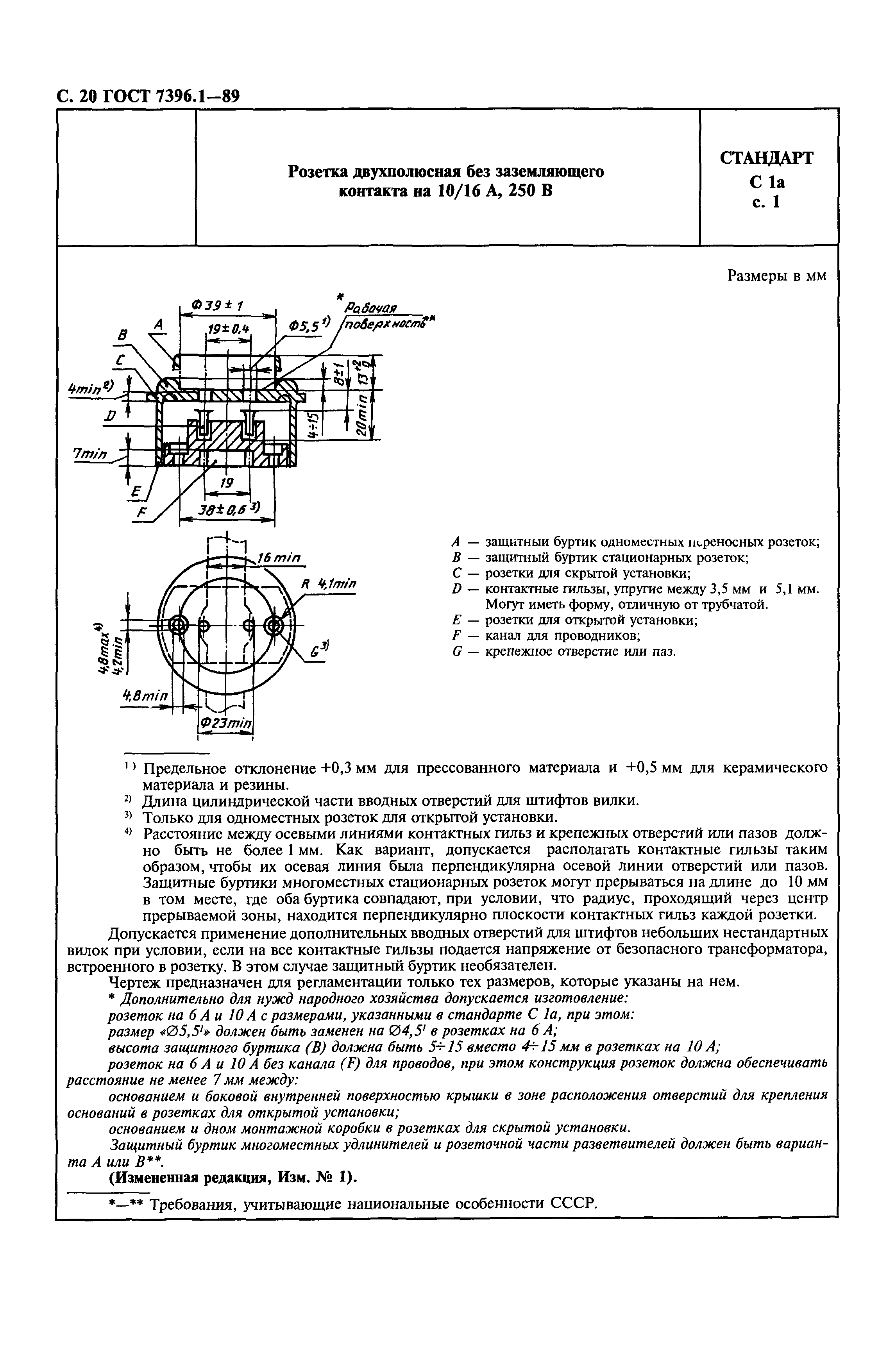 ГОСТ 7396.1-89