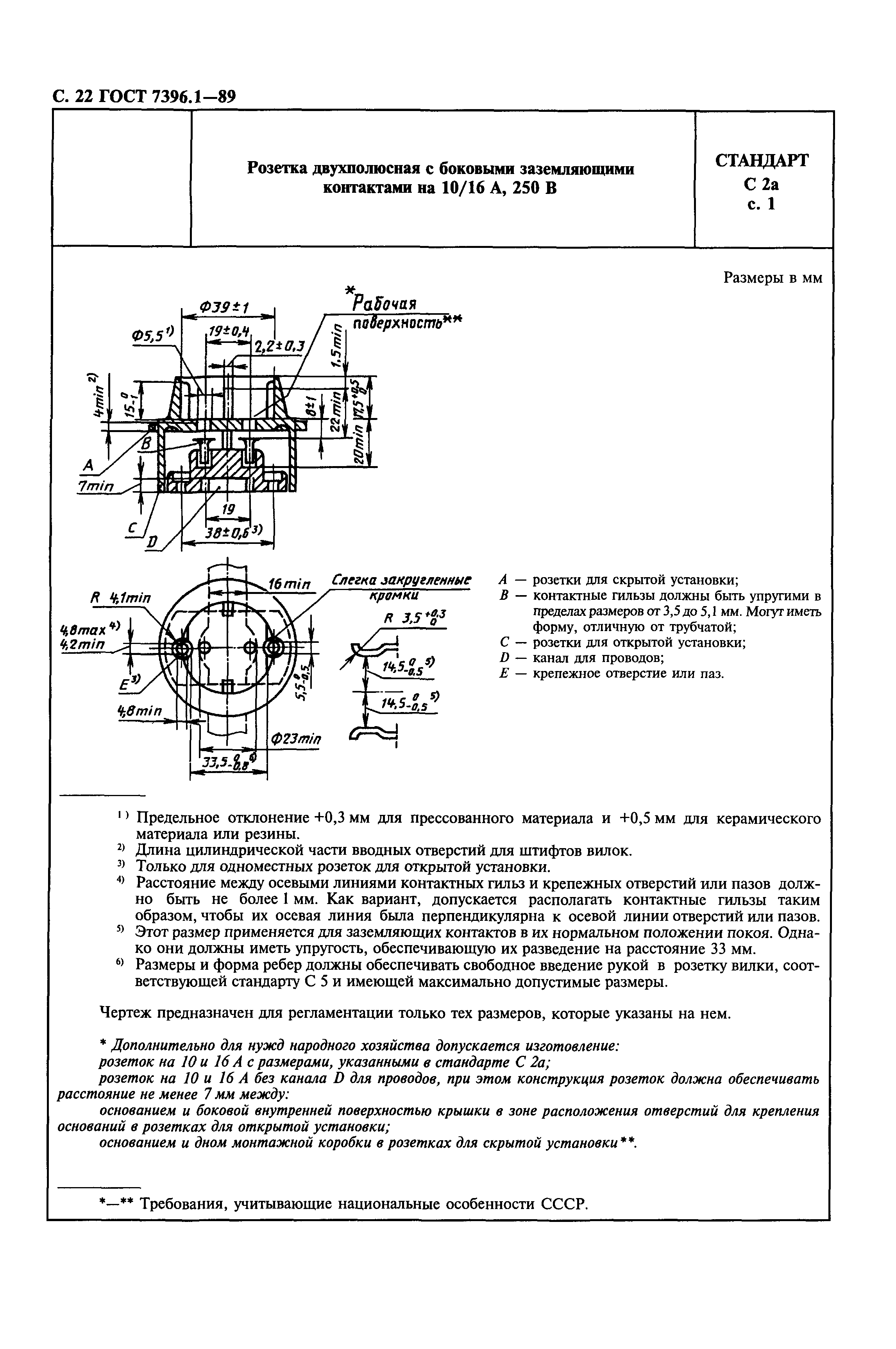 ГОСТ 7396.1-89