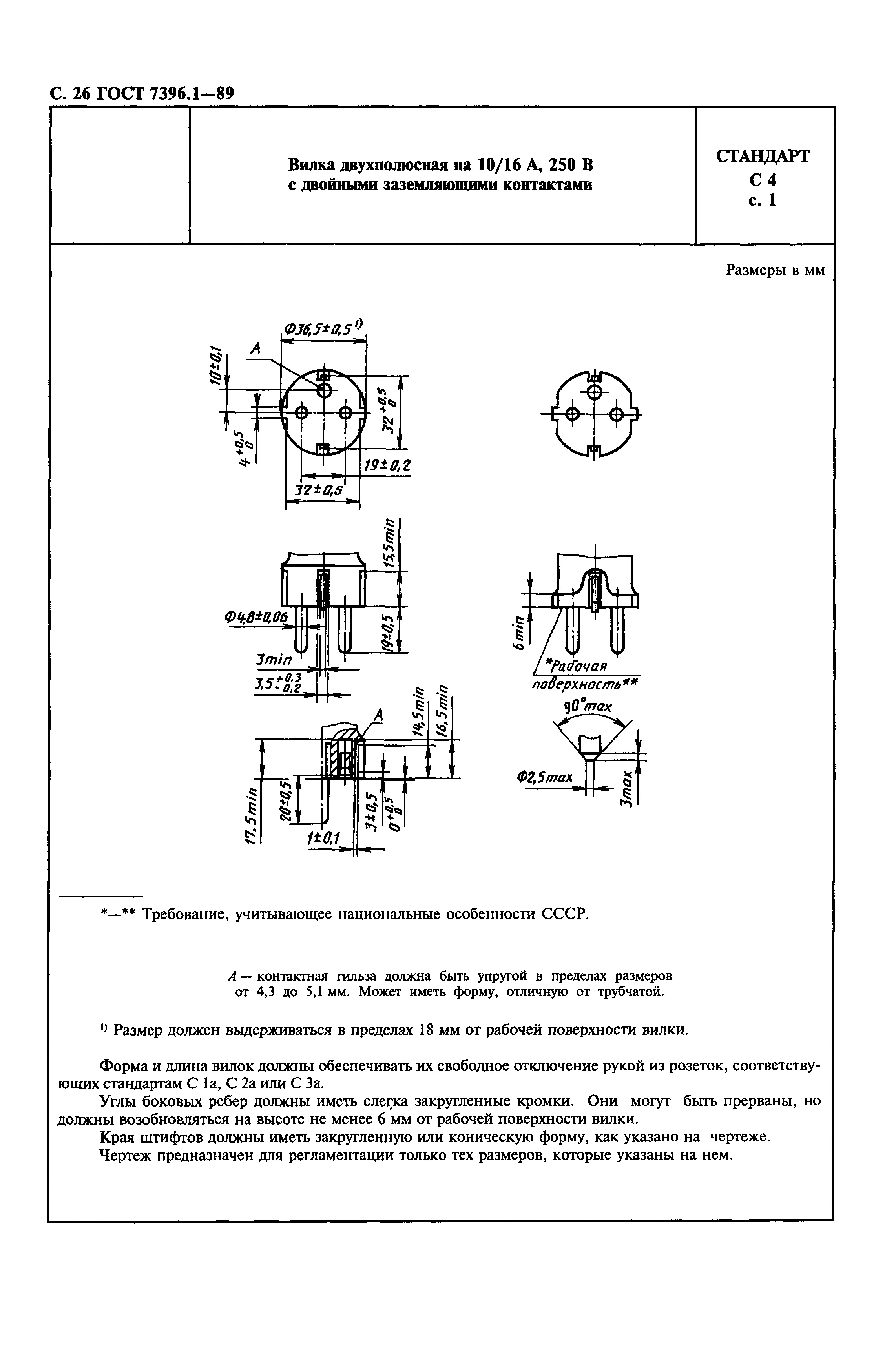 ГОСТ 7396.1-89