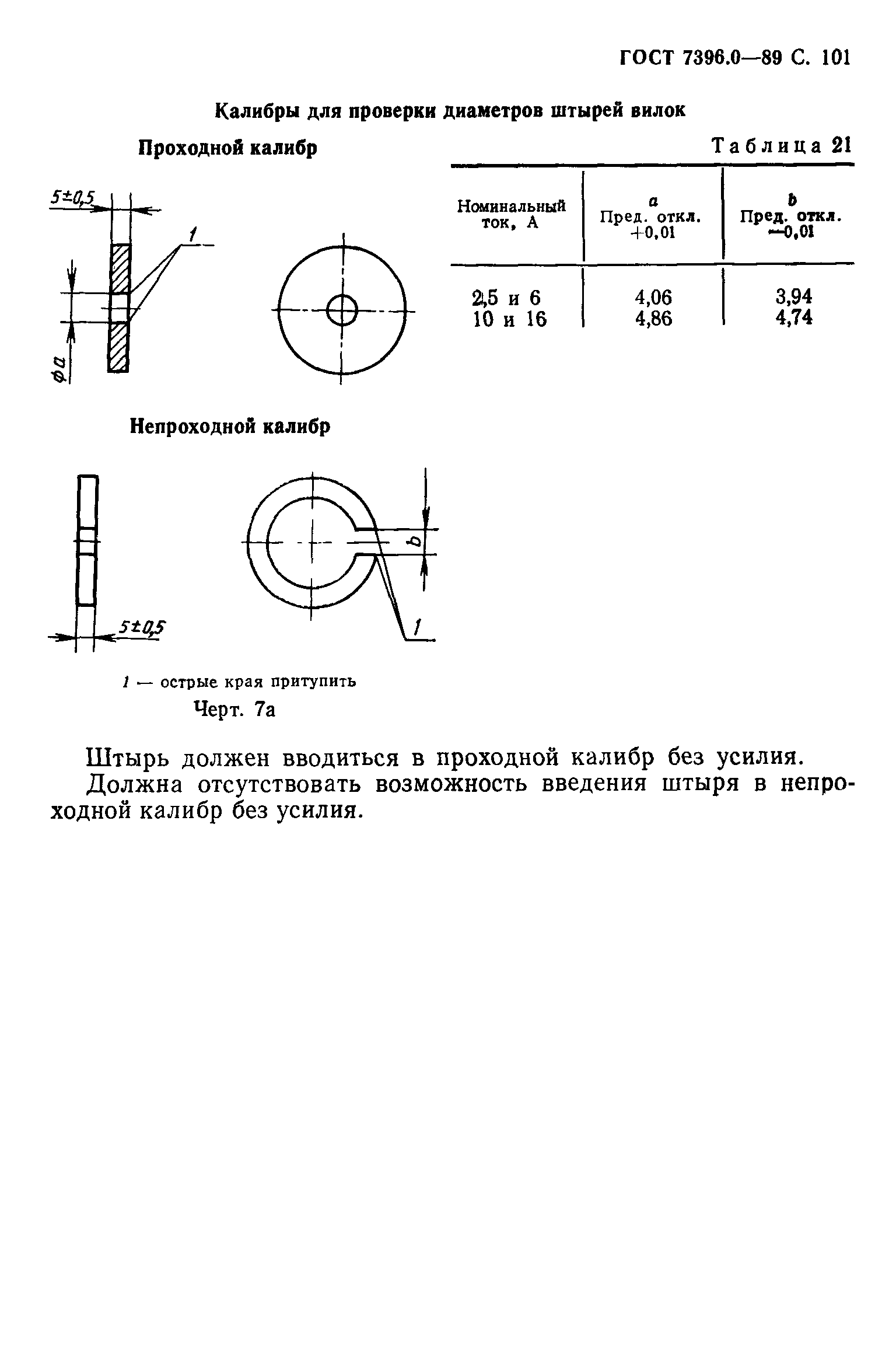 ГОСТ 7396.0-89