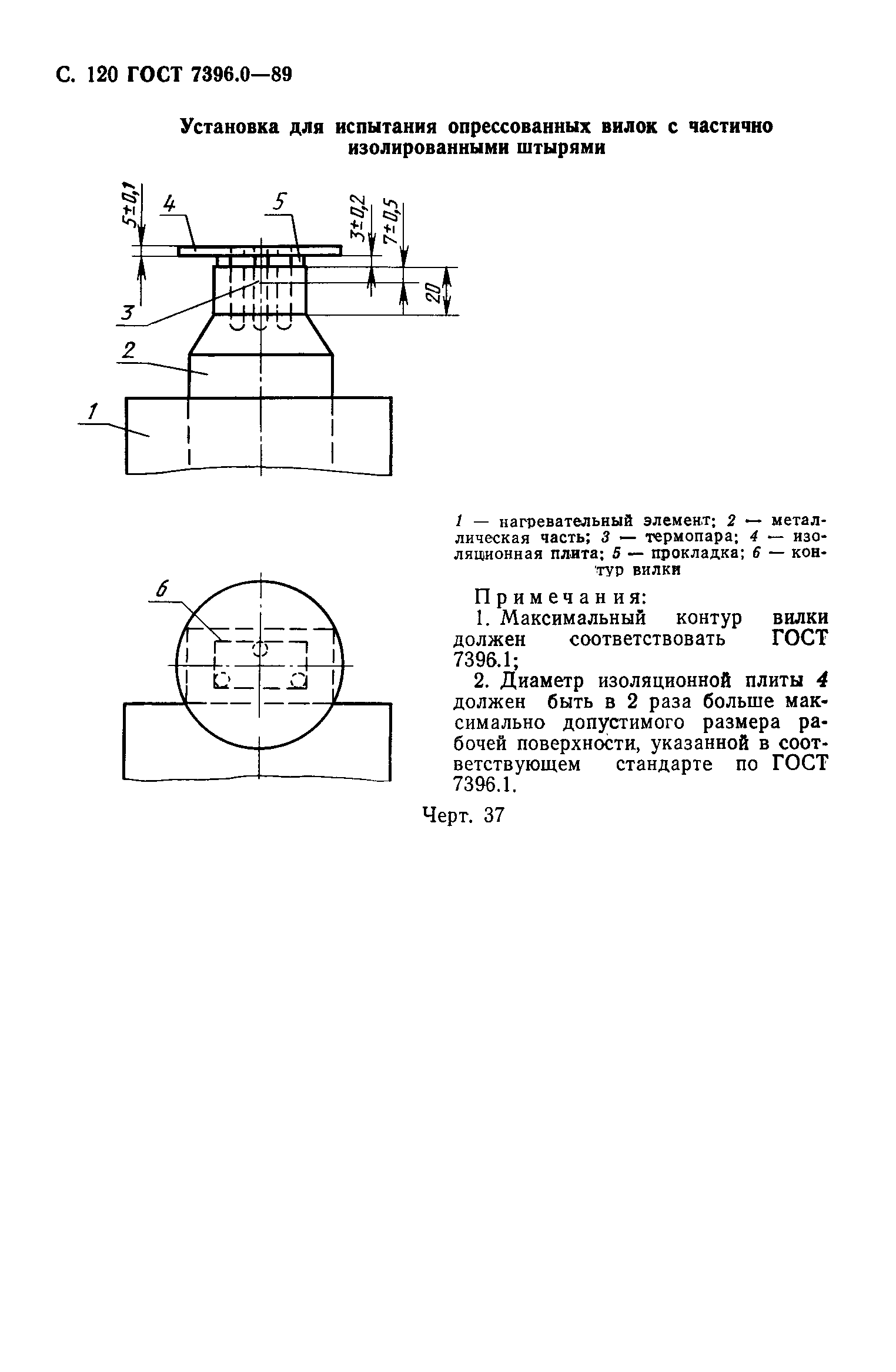 ГОСТ 7396.0-89