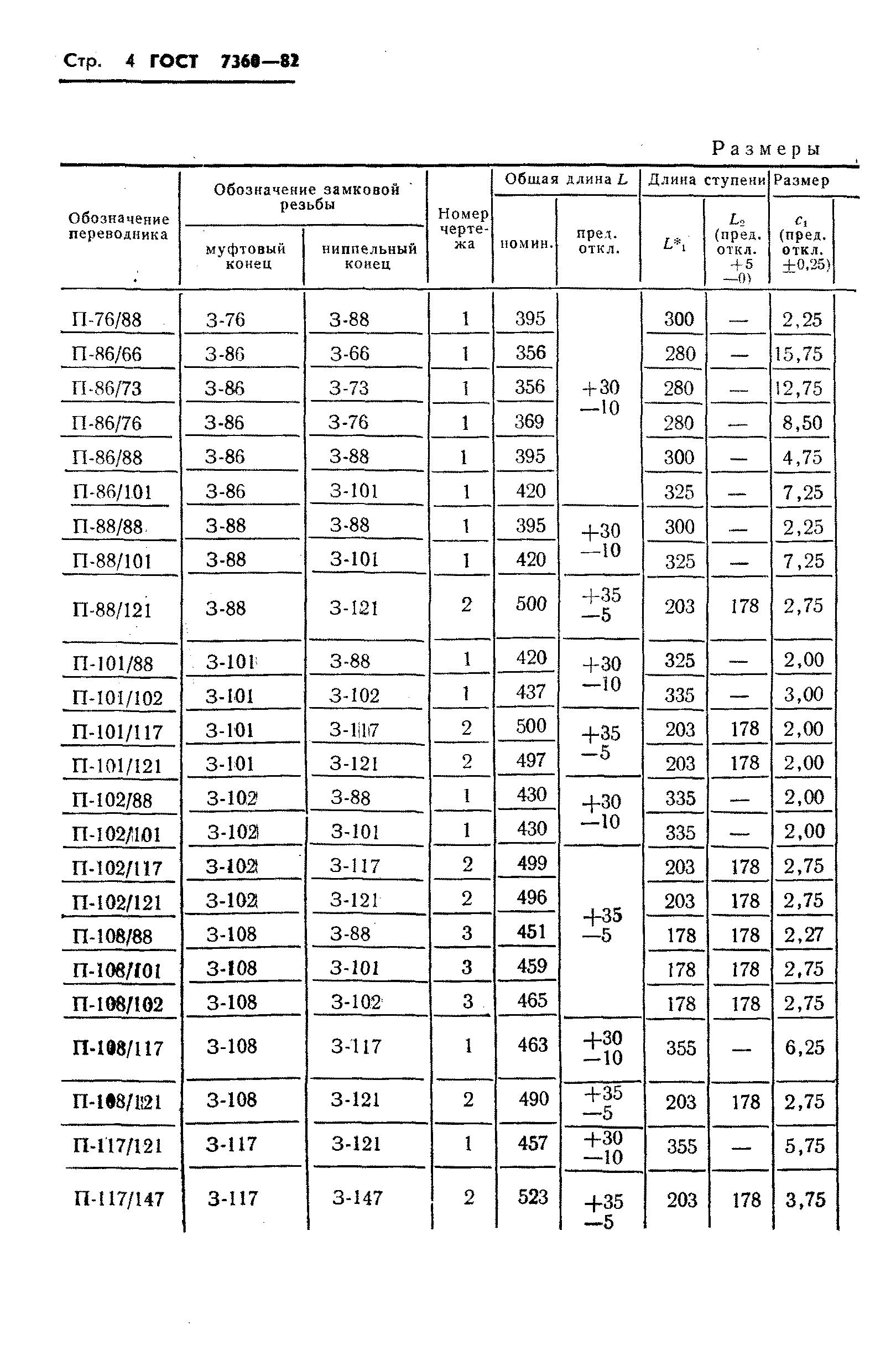 ГОСТ 7360-82