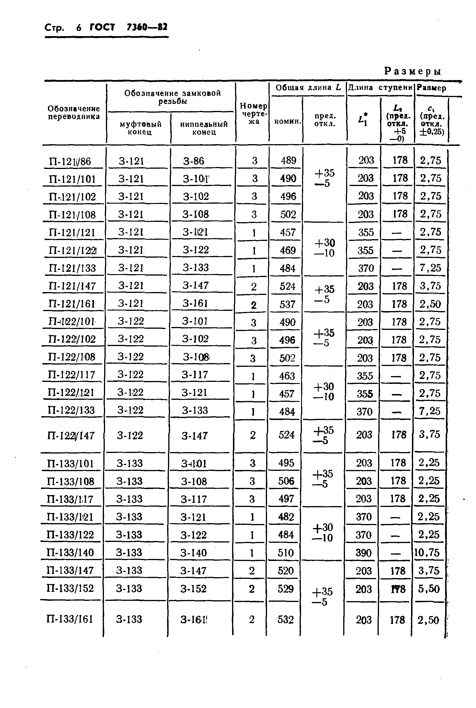 ГОСТ 7360-82