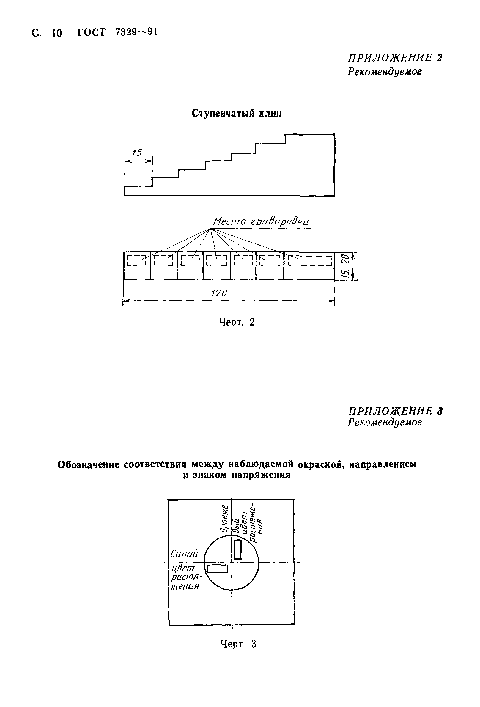 ГОСТ 7329-91