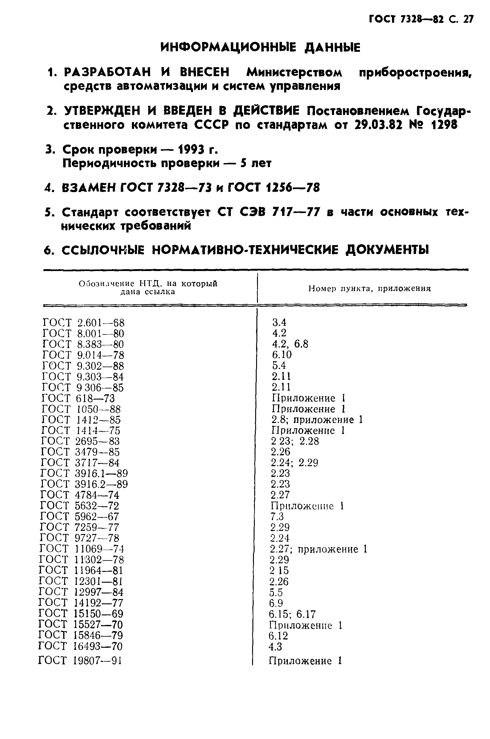 ГОСТ 7328-82