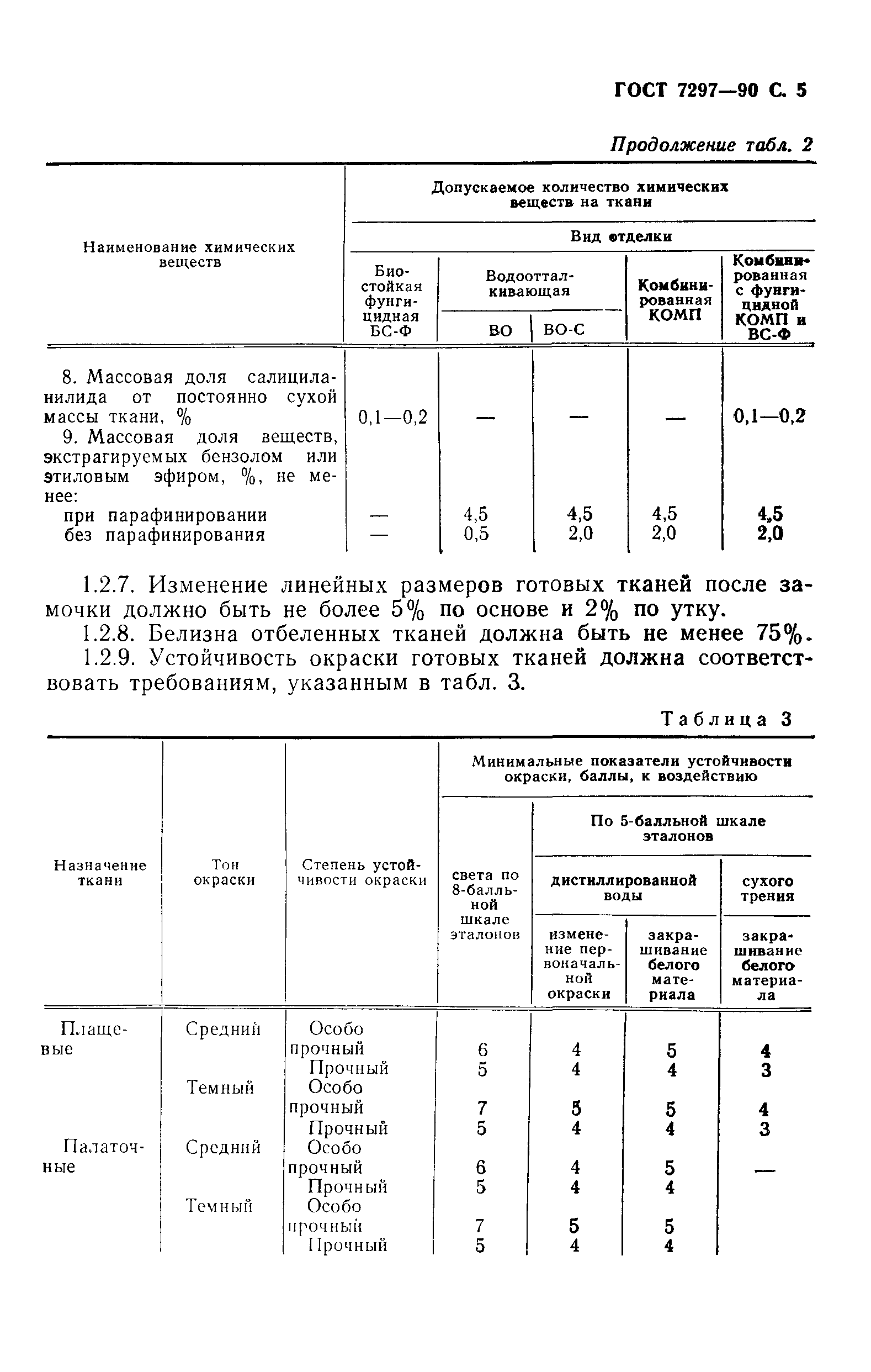 ГОСТ 7297-90