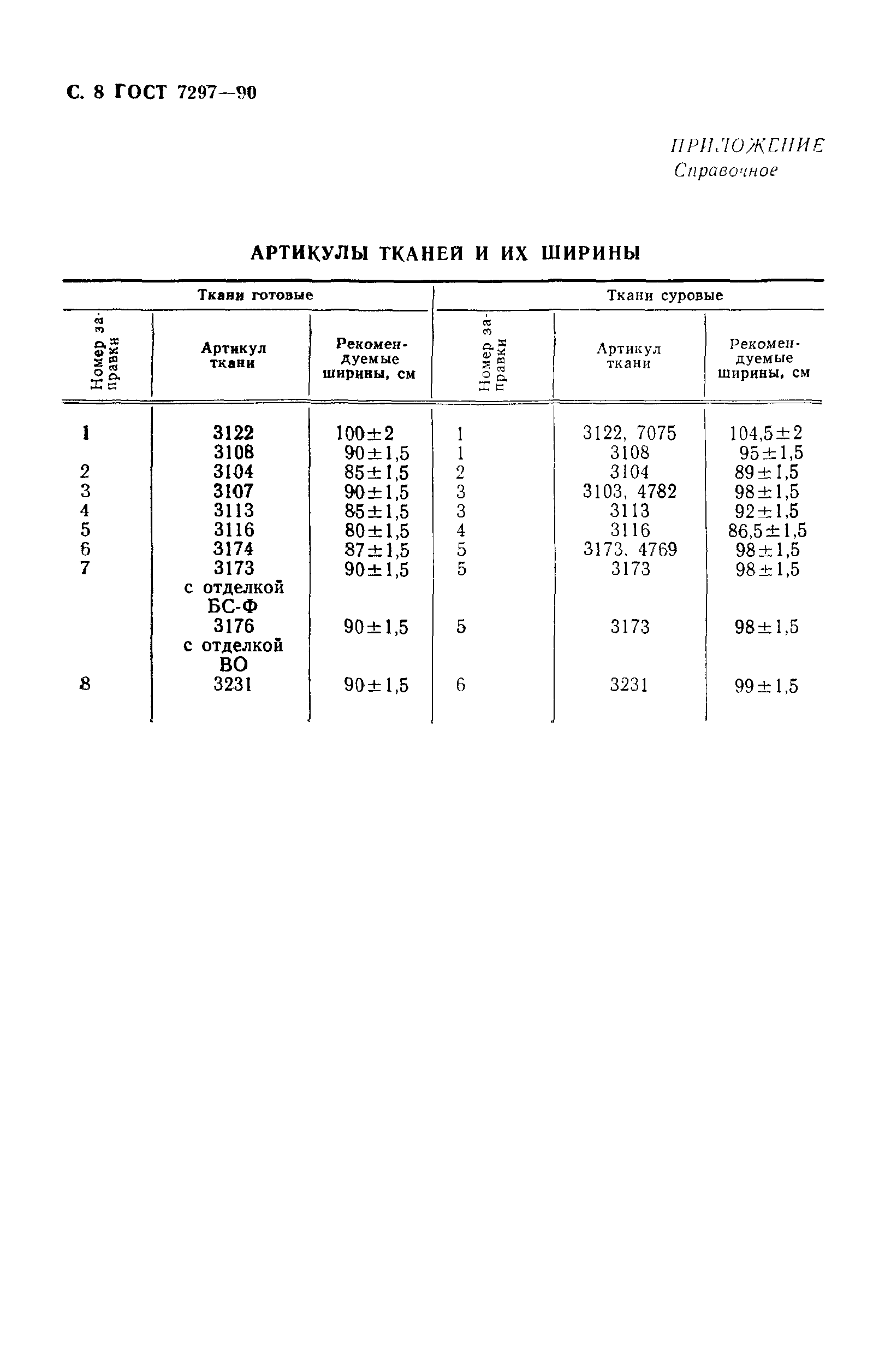 ГОСТ 7297-90