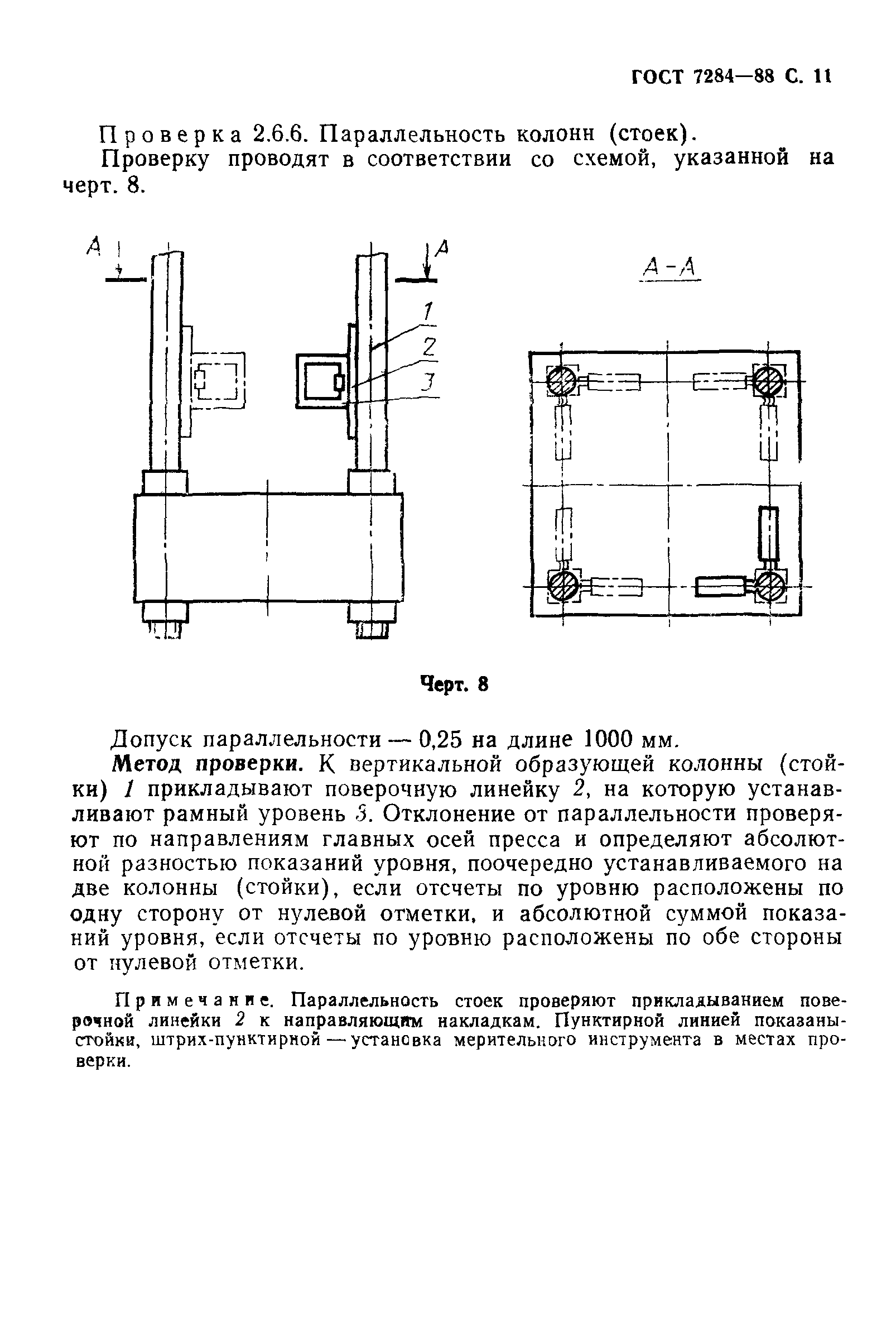 ГОСТ 7284-88