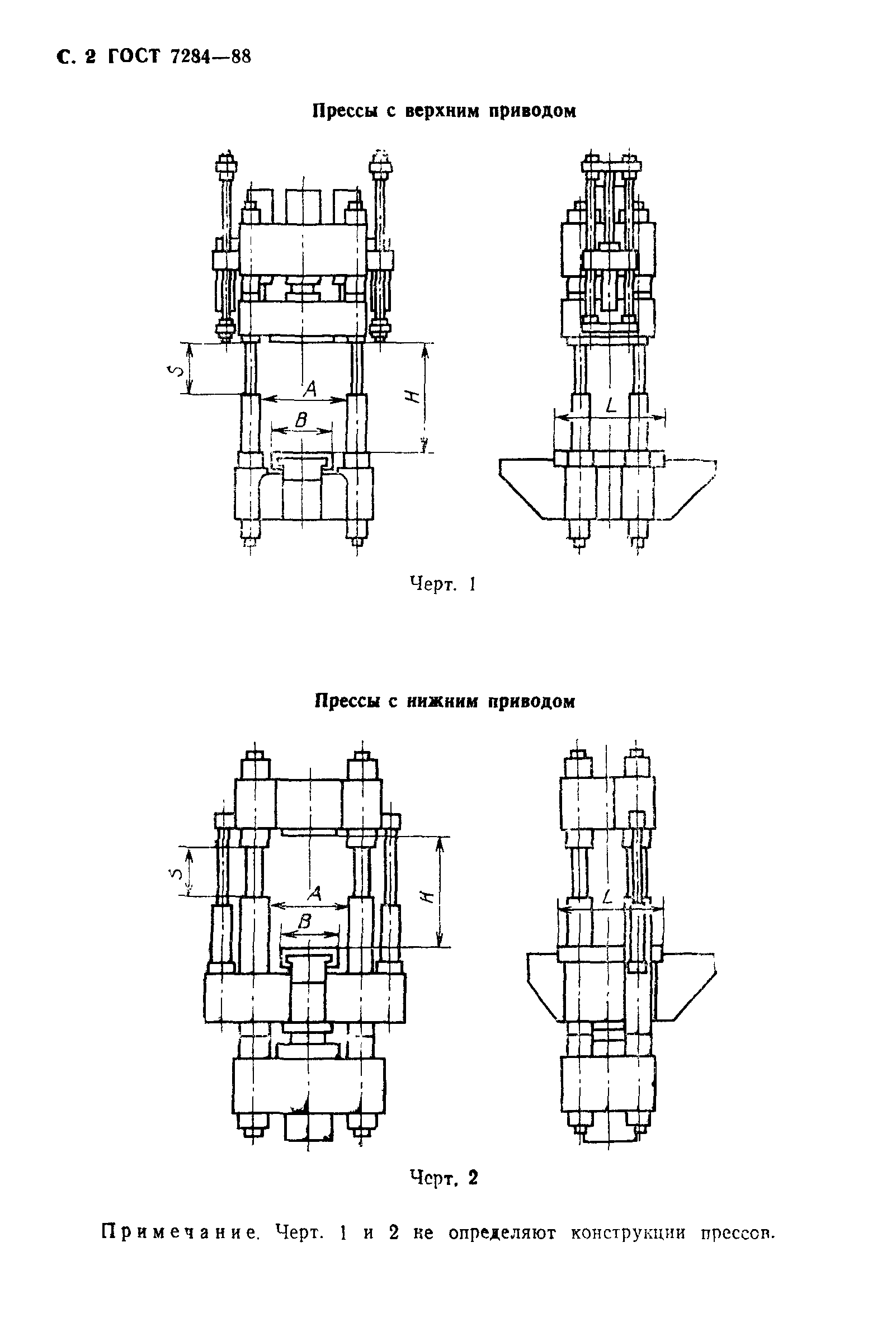 ГОСТ 7284-88