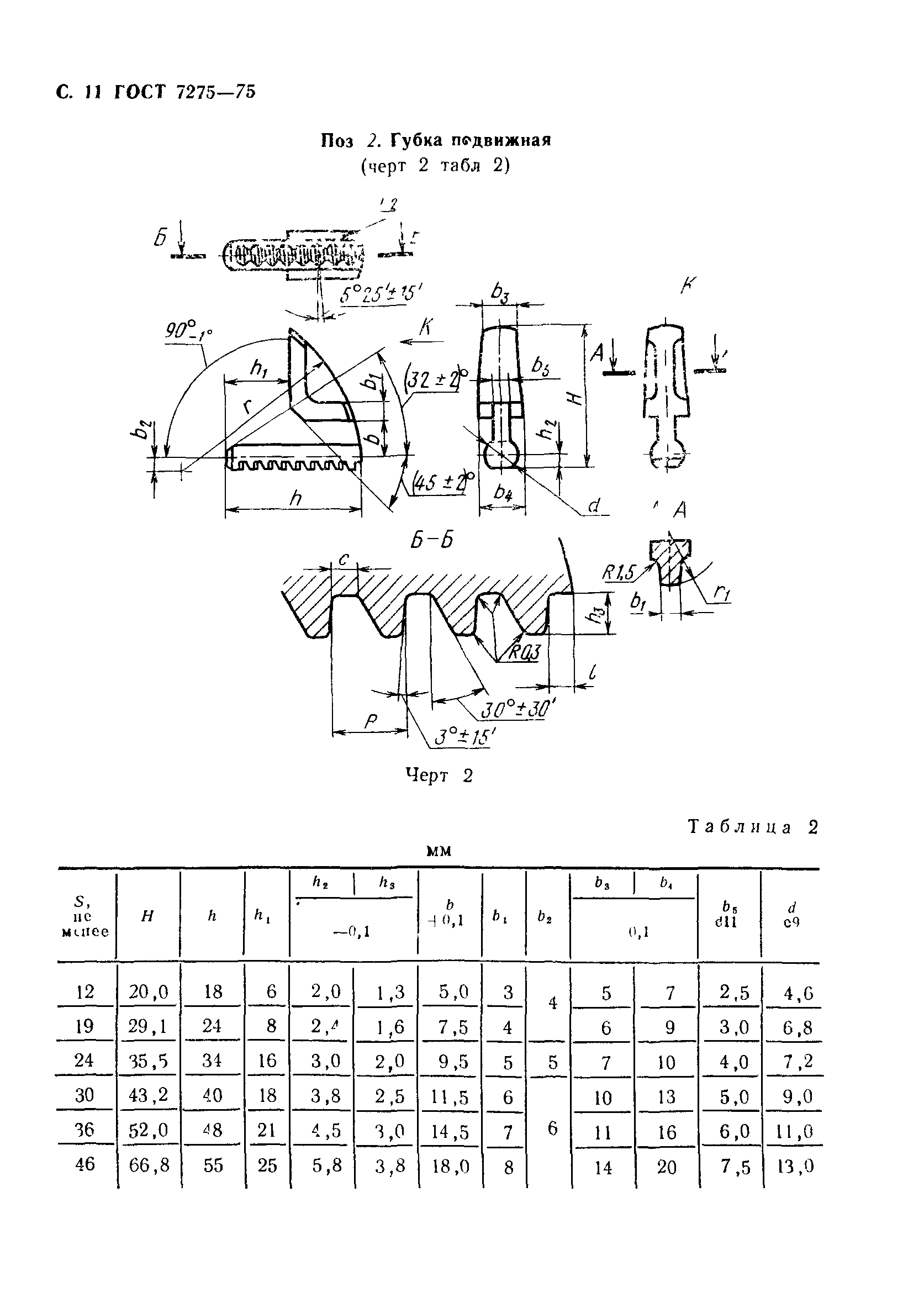 ГОСТ 7275-75