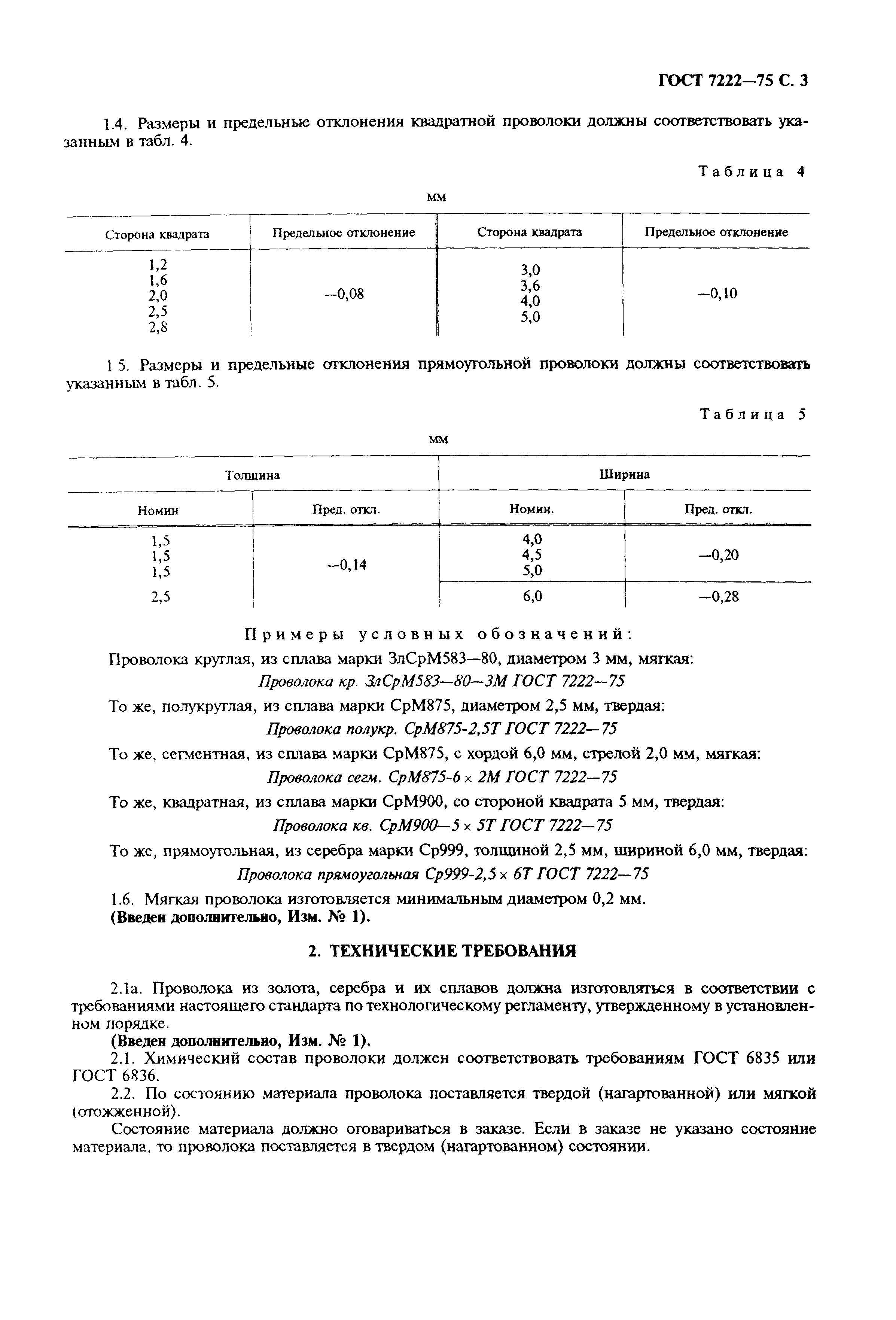 ГОСТ 7222-75