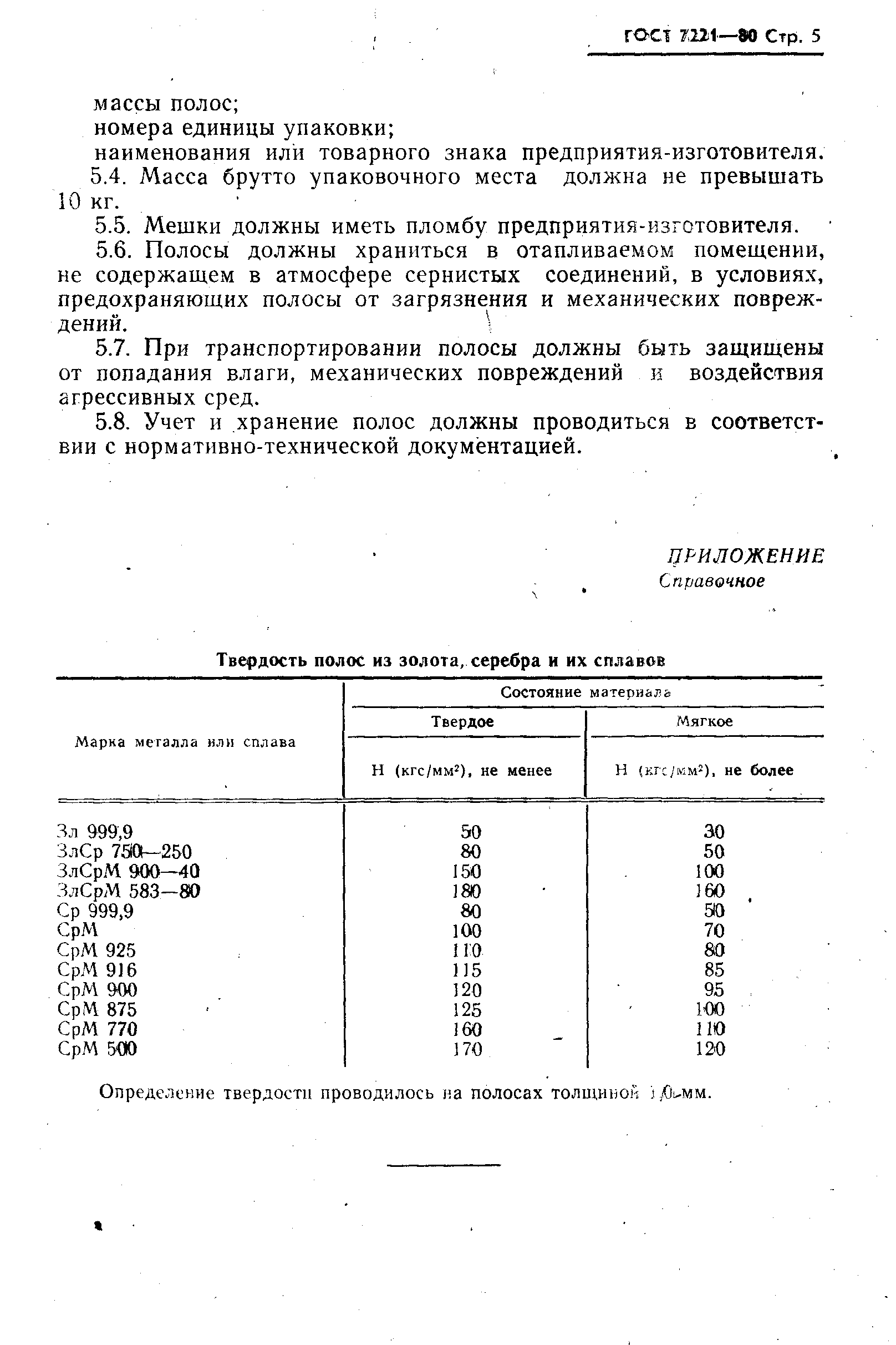 ГОСТ 7221-80