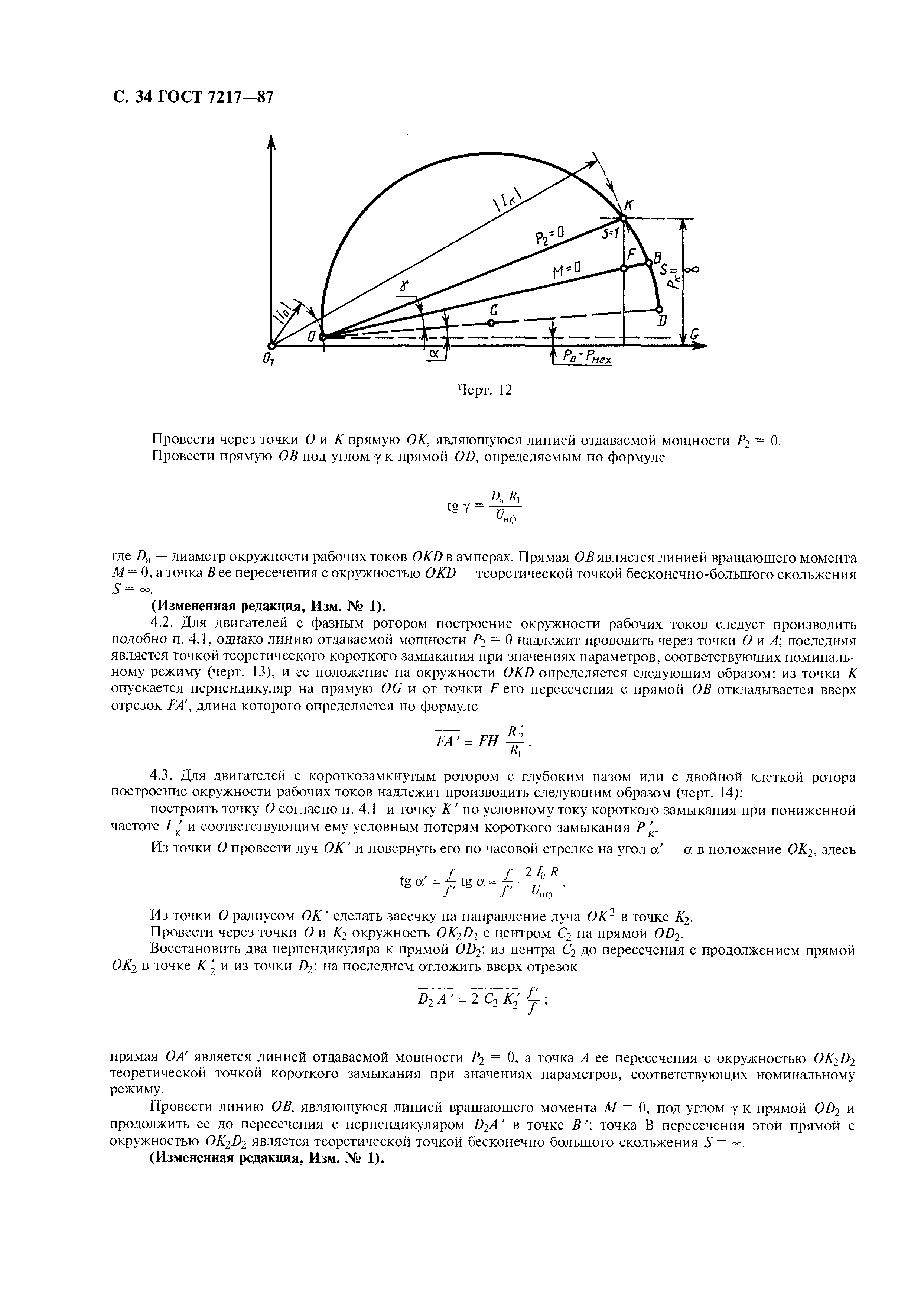 ГОСТ 7217-87