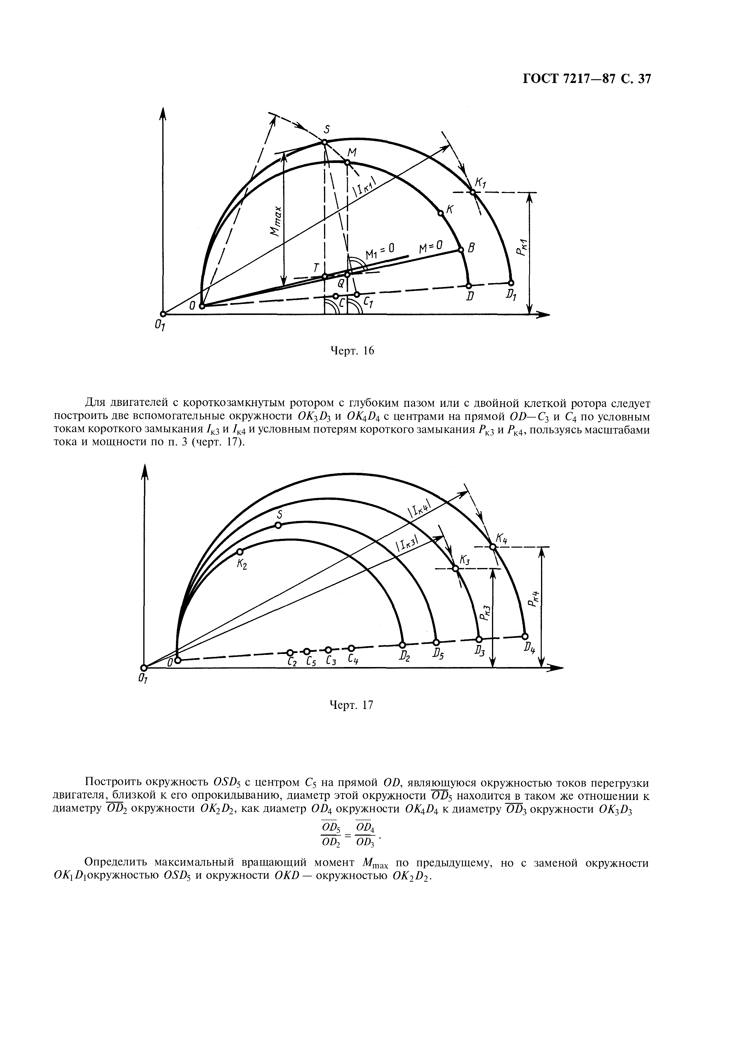 ГОСТ 7217-87