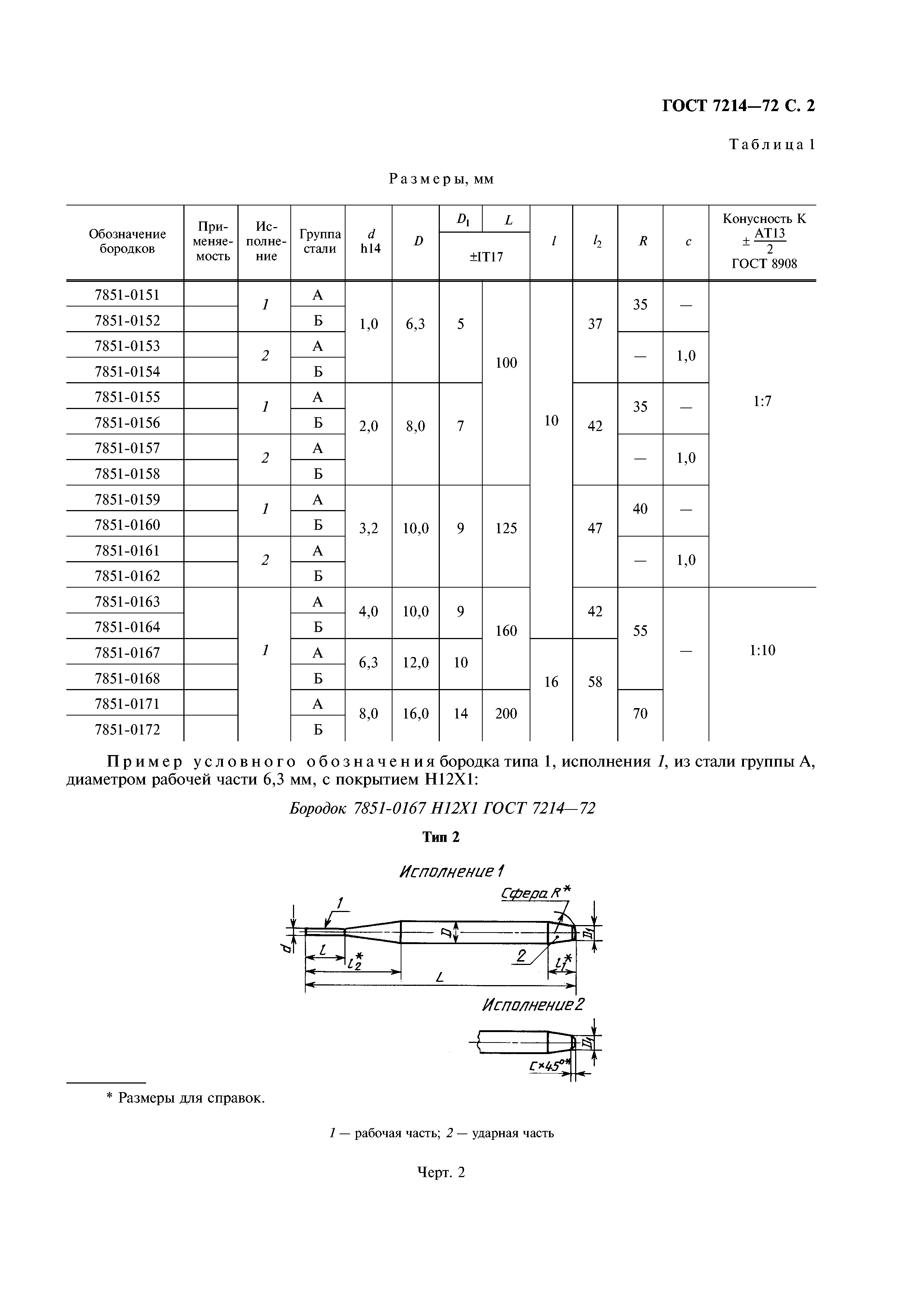 ГОСТ 7214-72